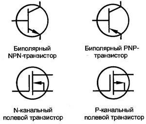 Условные обозначения транзисторов на схемах