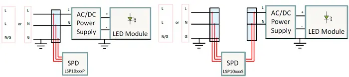 Пример параллельного и последовательного подключения модулей LSP10