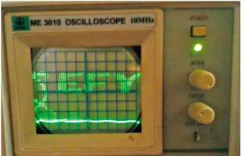 Image display on an analogue oscilloscope