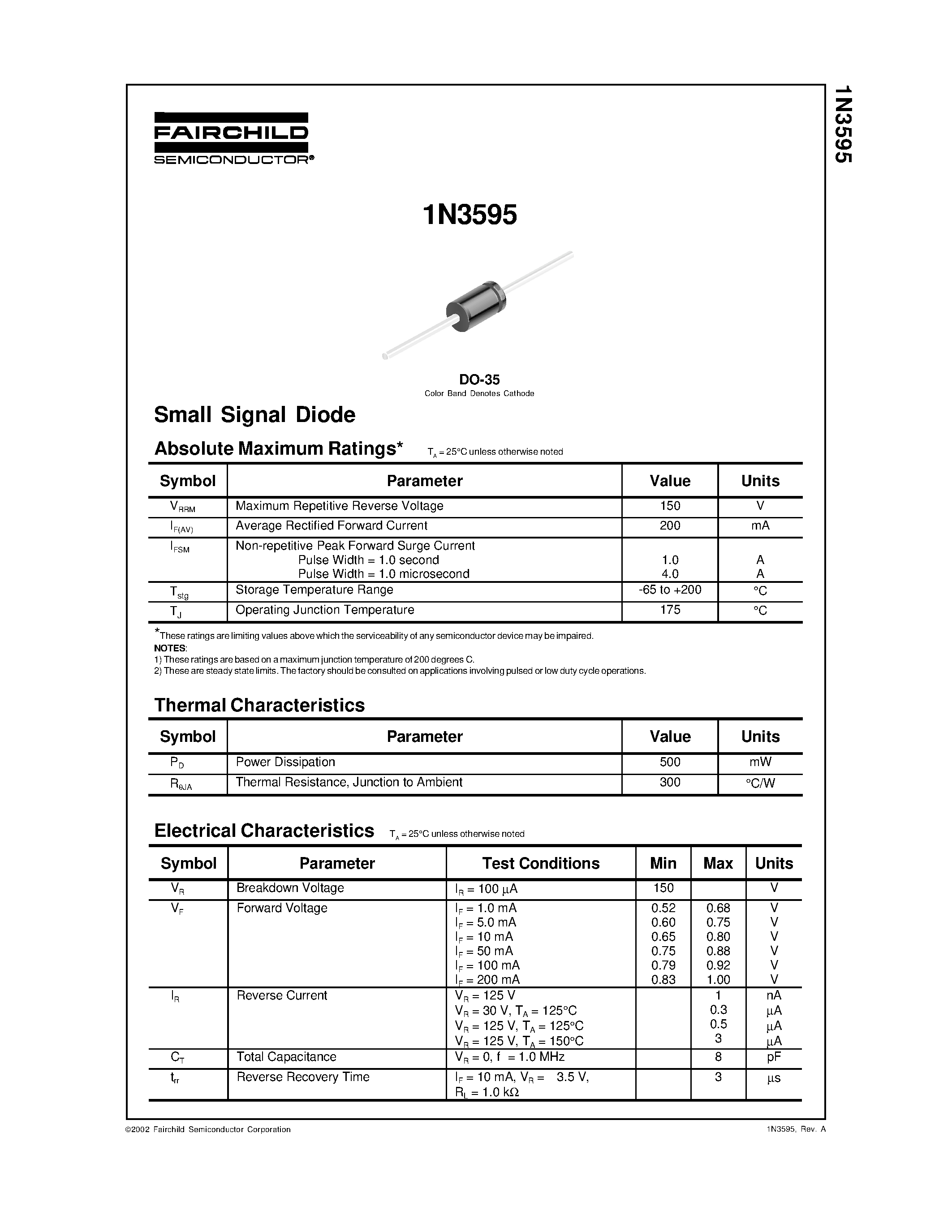 Datasheet 1N3595 - Small Signal Diode Absolute Maximum Ratings page 1