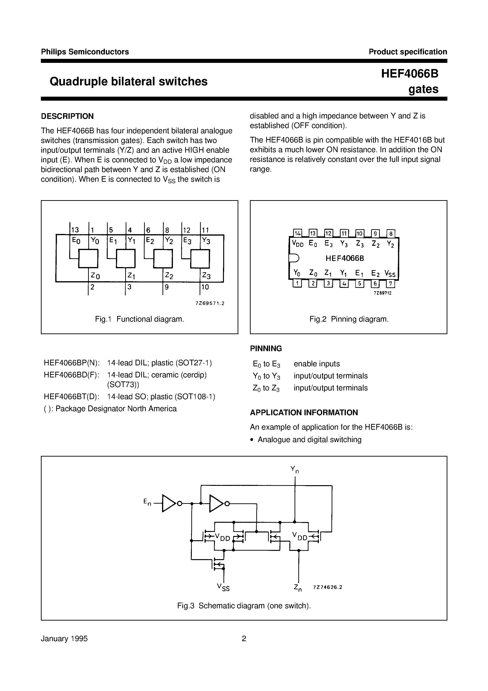 Datasheet 4066B - Quadruple bilateral switches page 2
