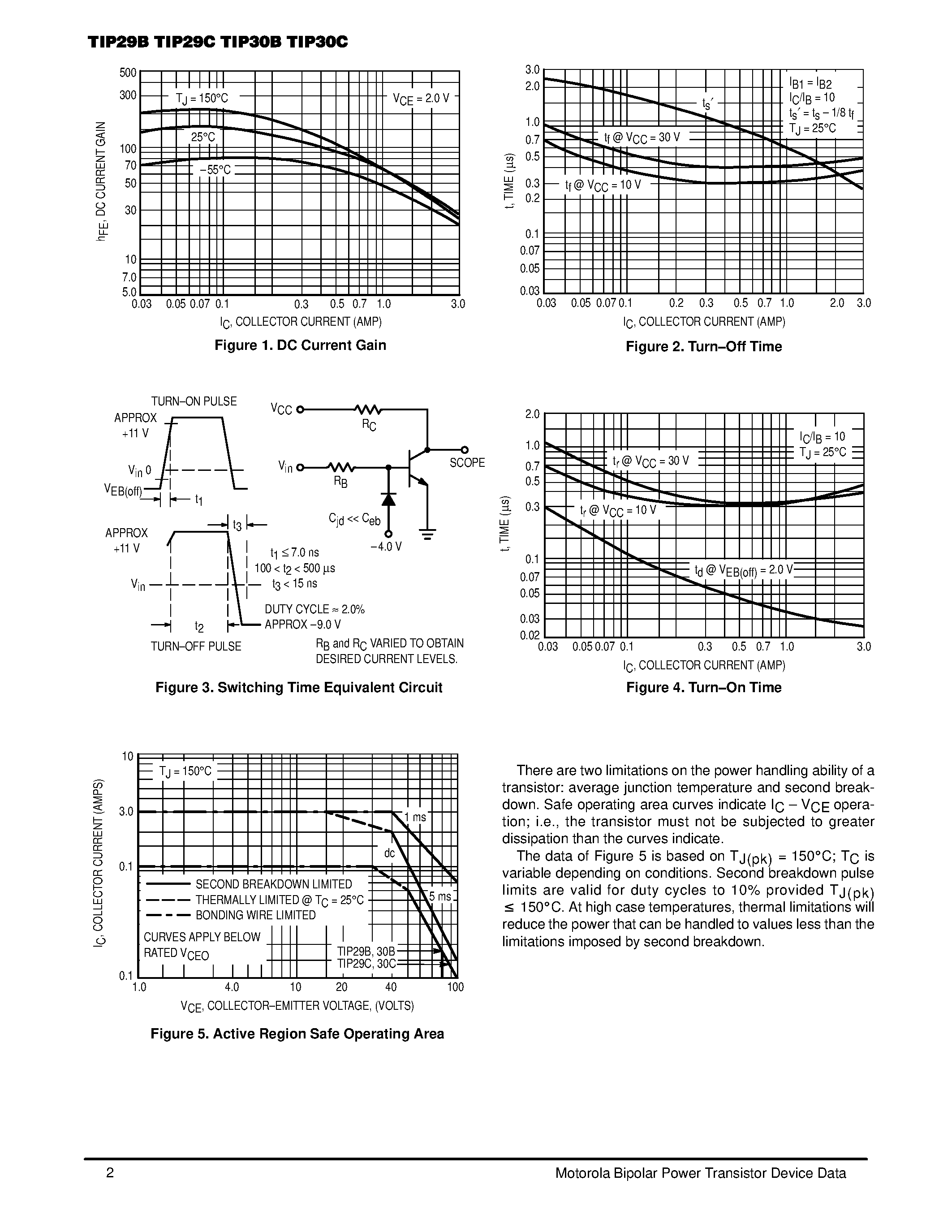 Datasheet TIP30B - POWER TRANSISTORS COMPLEMENTARY SILICON page 2