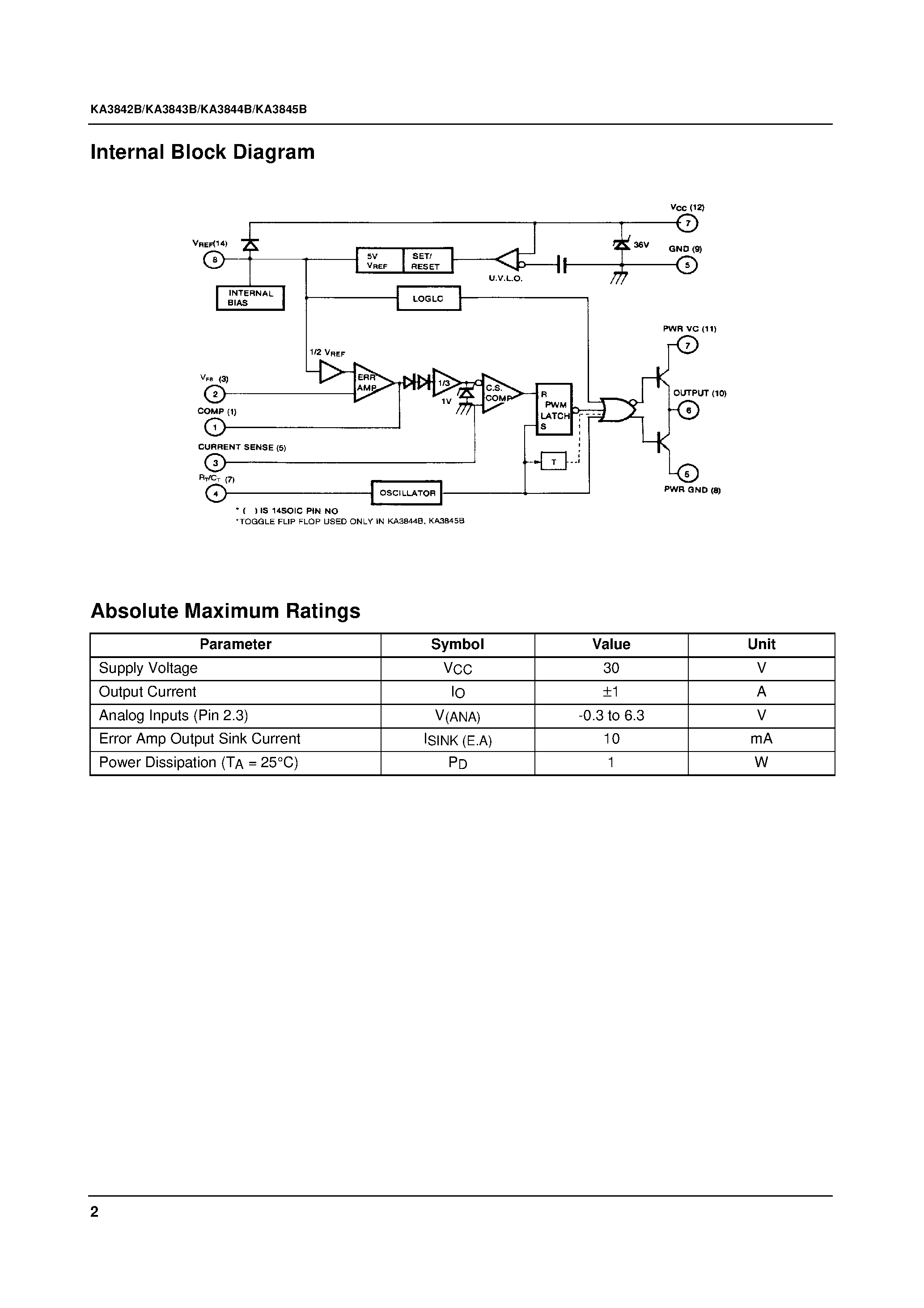 Datasheet KA3842B - SMPS Controller page 2