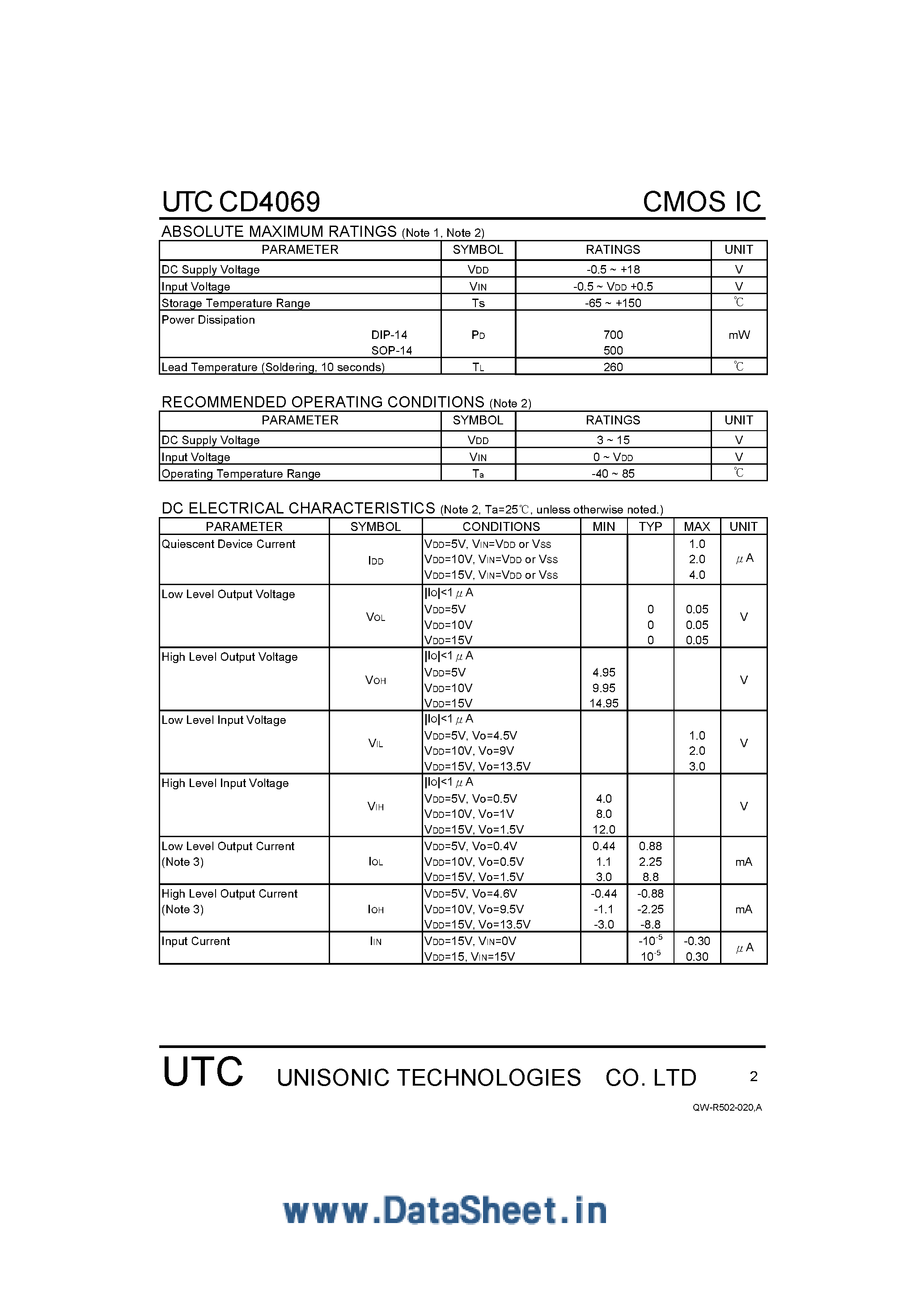 CD4069 даташит Unisonic Technologies техническое описание радиодетали