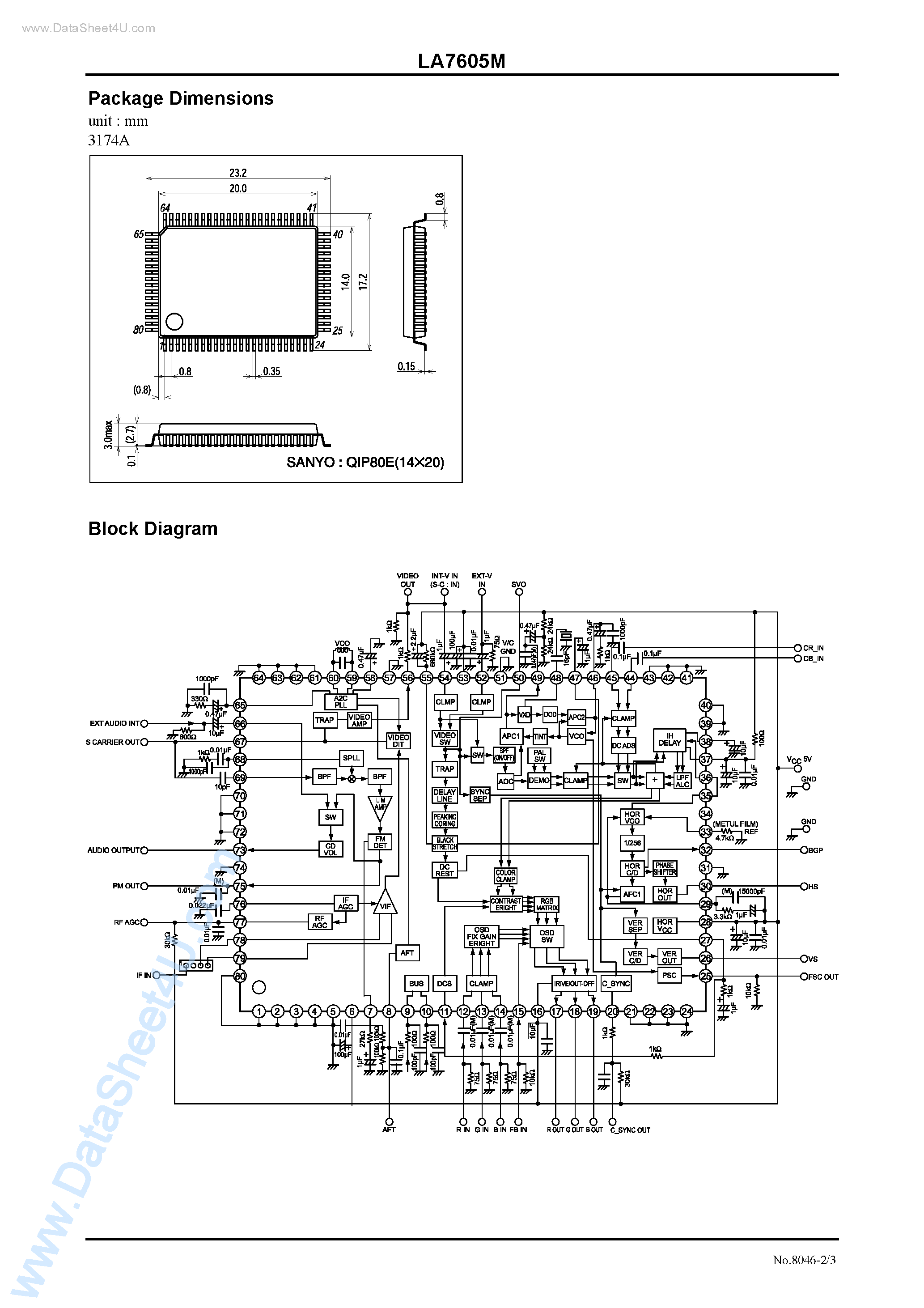 Datasheet LA7605M - Video Signal Processor page 2
