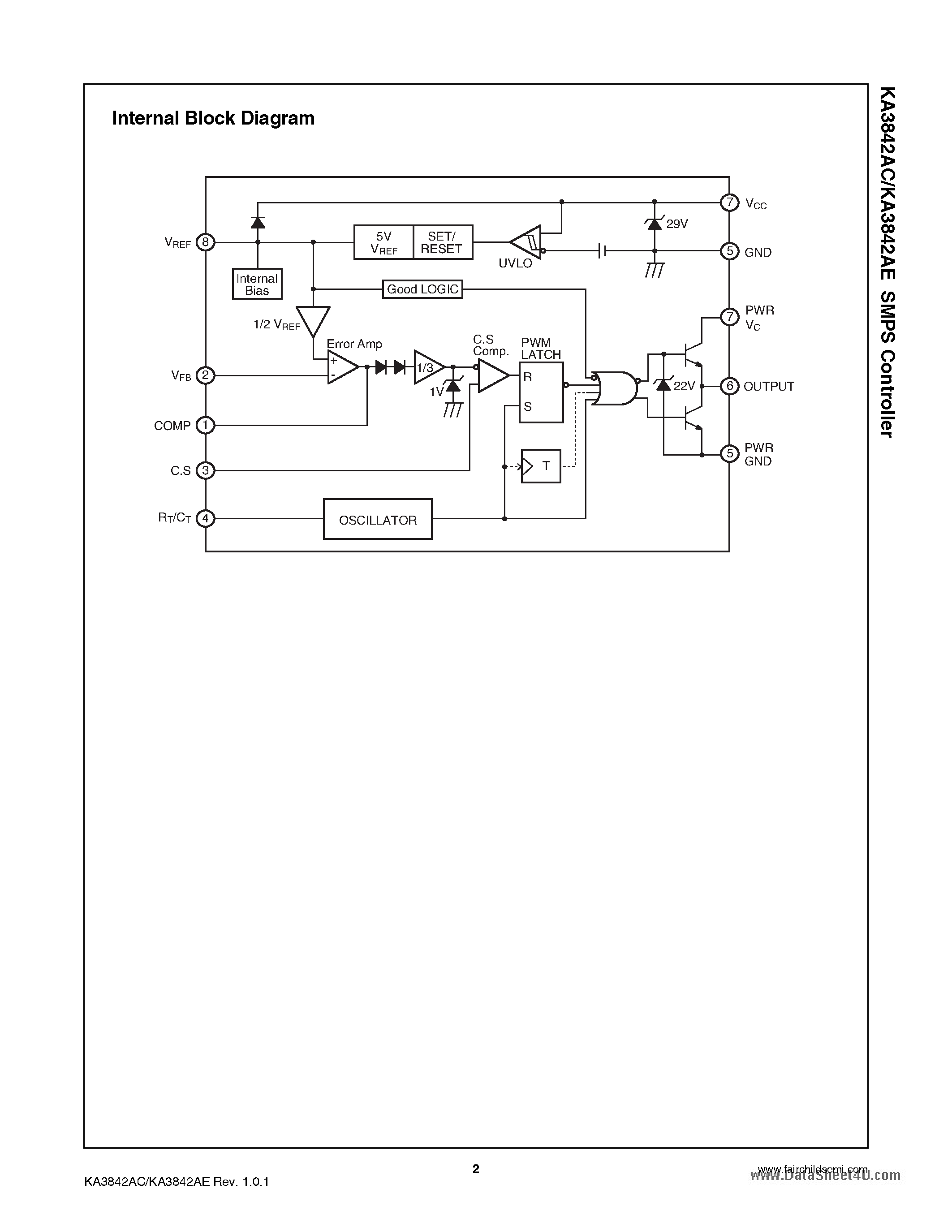 Datasheet KA3842AC - SMPS Controller page 2