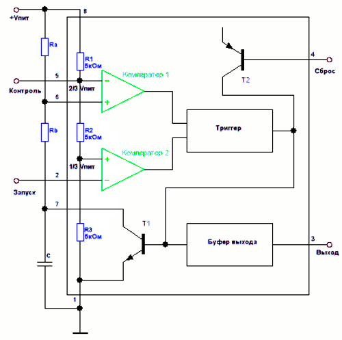 Микроконтроллер имитирует генератор пилообразного напряжения на однопереходном транзисторе