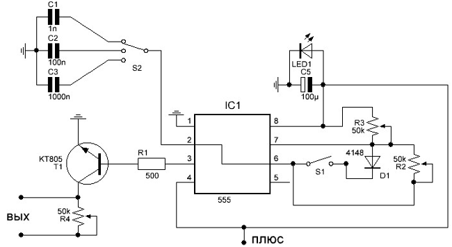 RUU1 - Генератор частотно-модулированных прямоугольных импульсов - Google Patents