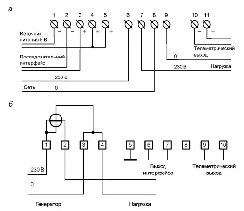 Схема подключения однофазного многотарифного счетчика МЕРКУРИЙ