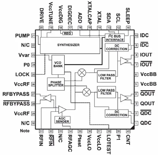 Блок-схема и назначение выводов ИМС ZL10036 (корпус QFN-40)