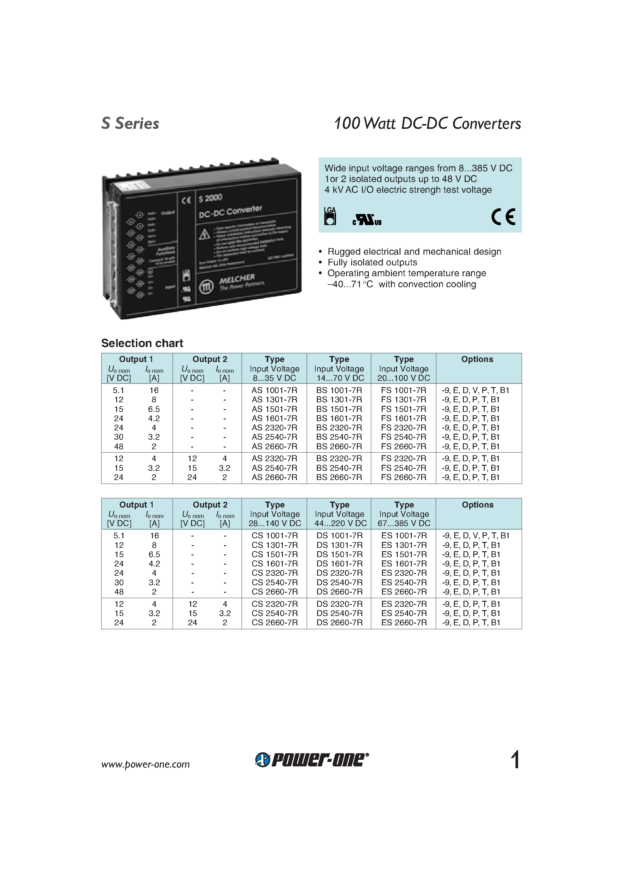 Даташит CS1301-7R - 100 Watt DC-DC Converters страница 1