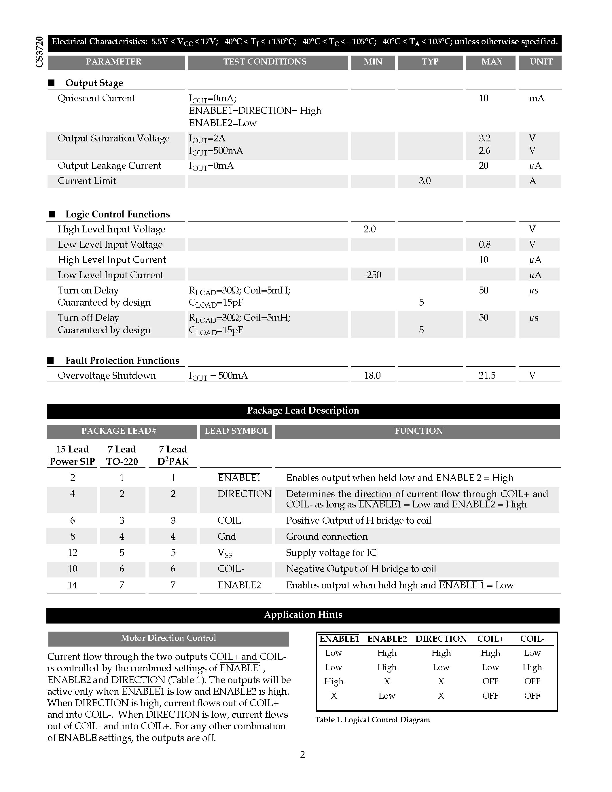 Даташит CS3720 - 2A H-Bridge Driver страница 2