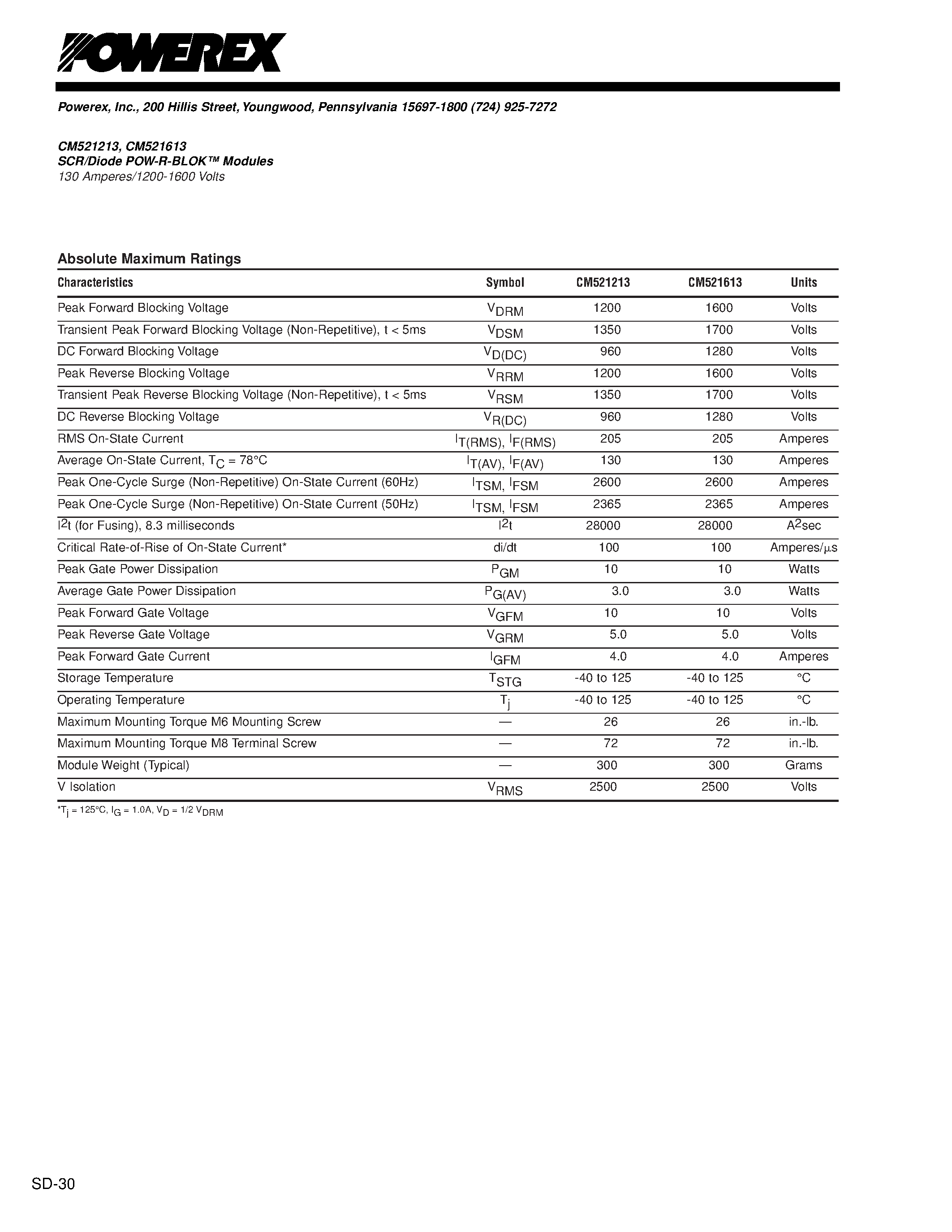Даташит CM521613 - SCR/Diode POW-R-BLOK Modules 130 Amperes/1200-1600 Volts страница 2