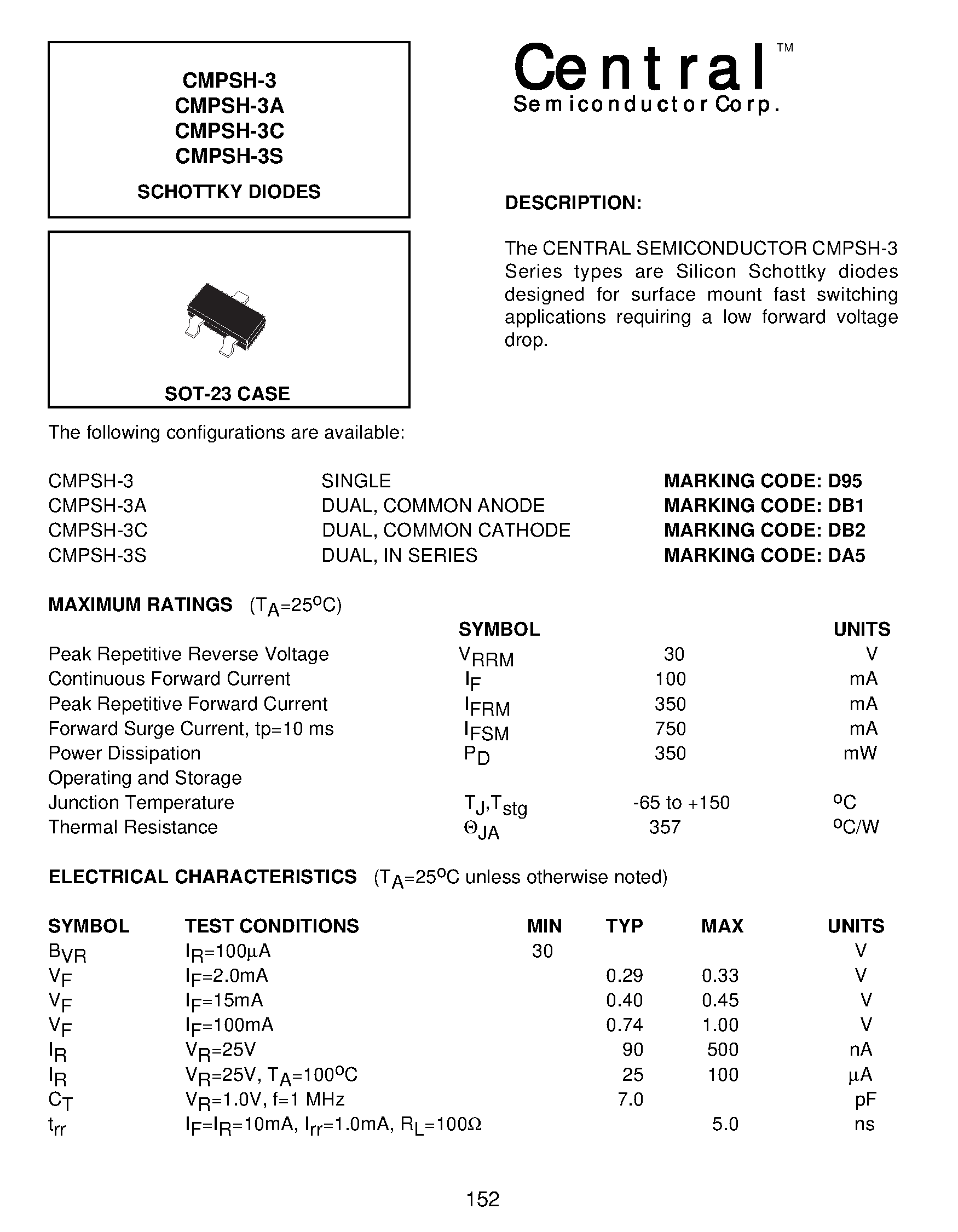 Даташит CMPSH1-4 - SURFACE MOUNT HIGH CURRENT SCHOTTKY BARRIER RECTIFIER страница 1