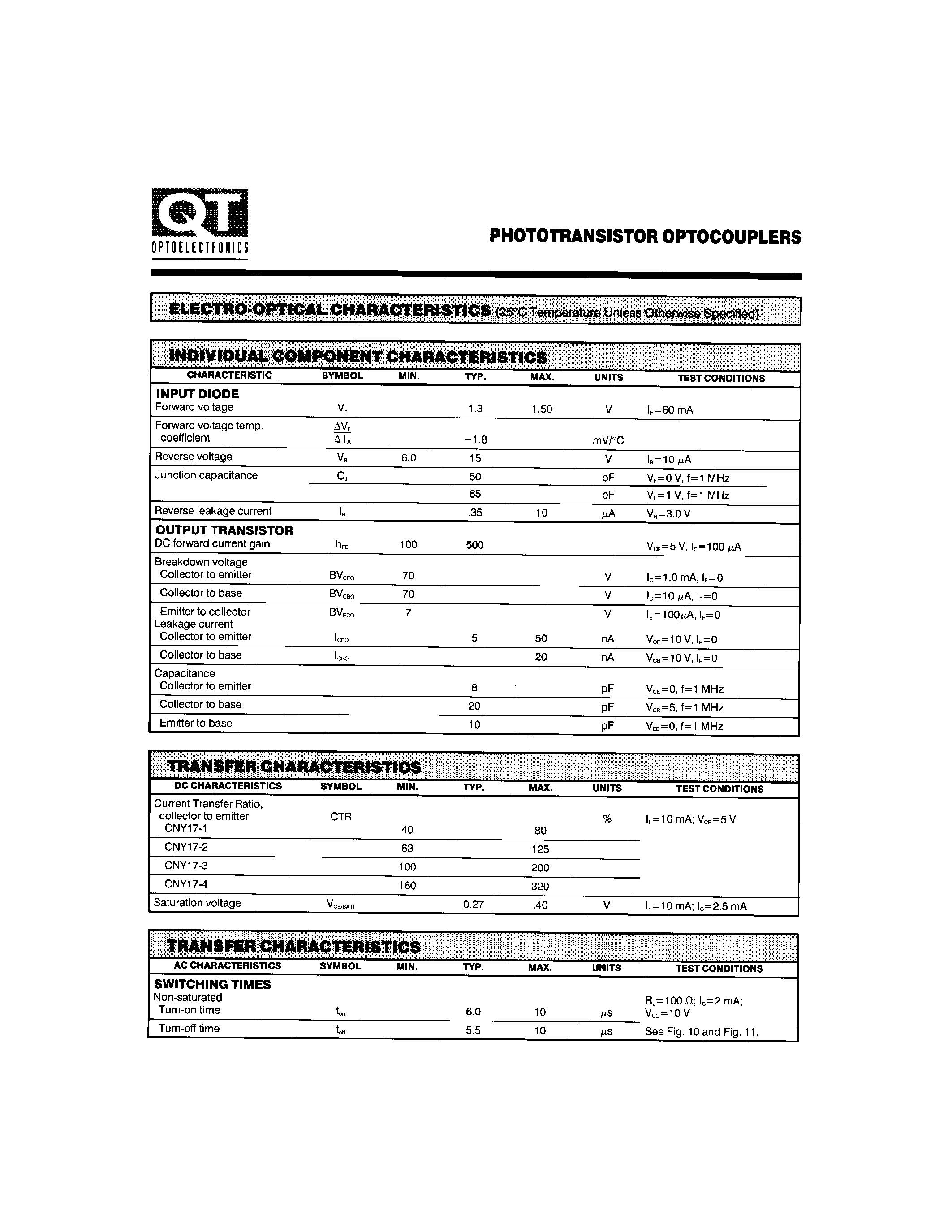 Даташит CNY17-4 - PHOTOTRANSISTOR OPTOCOUPLERS страница 2