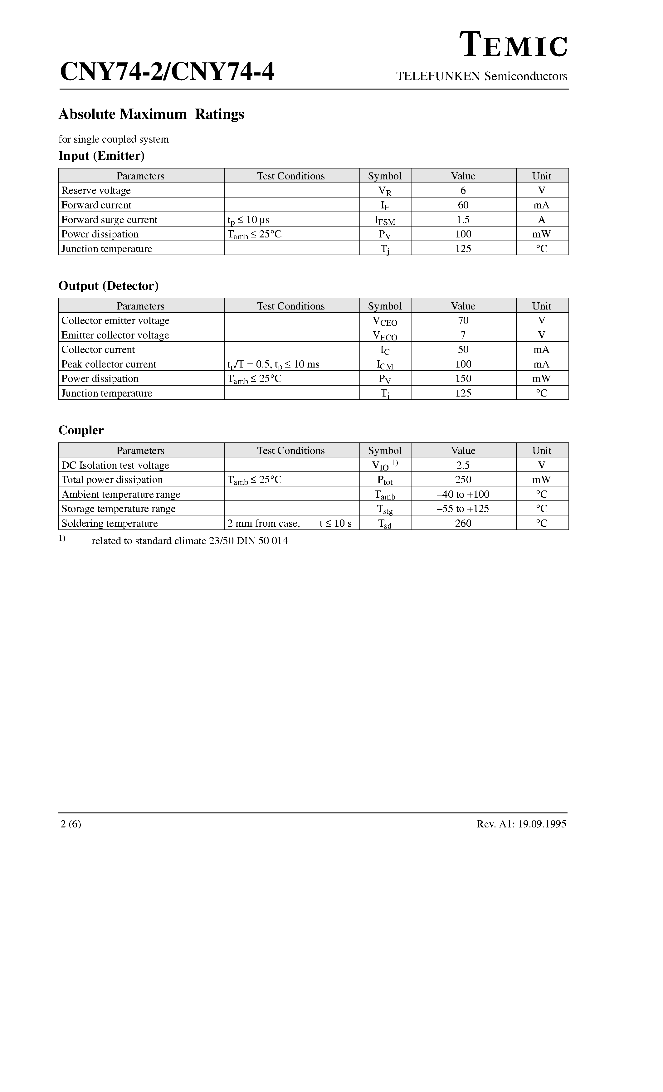 Даташит CNY74-4 - Multichannel Optocoupler with Phototransistor Output страница 2