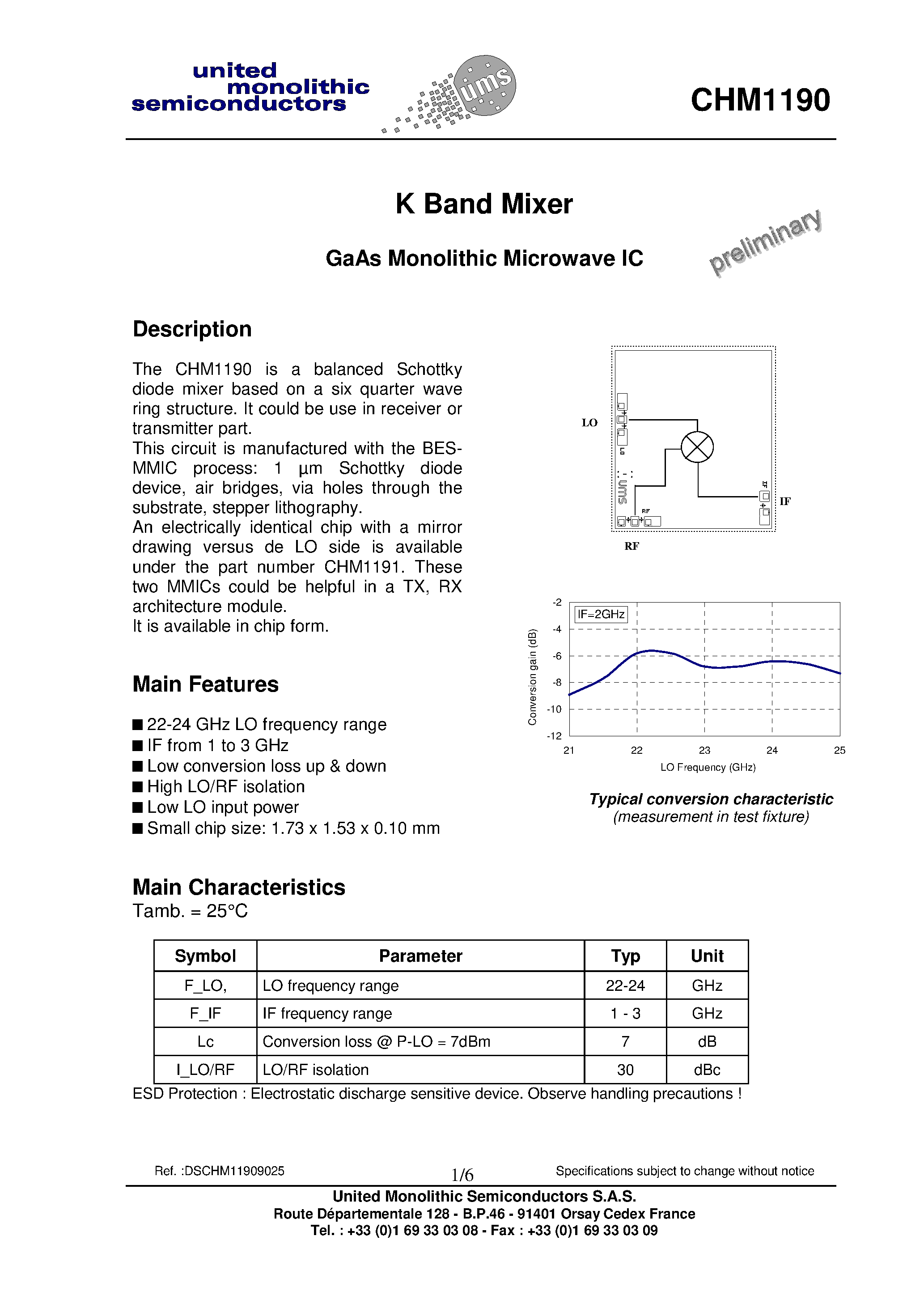 Даташит CHM1190 - K Band Mixer страница 1