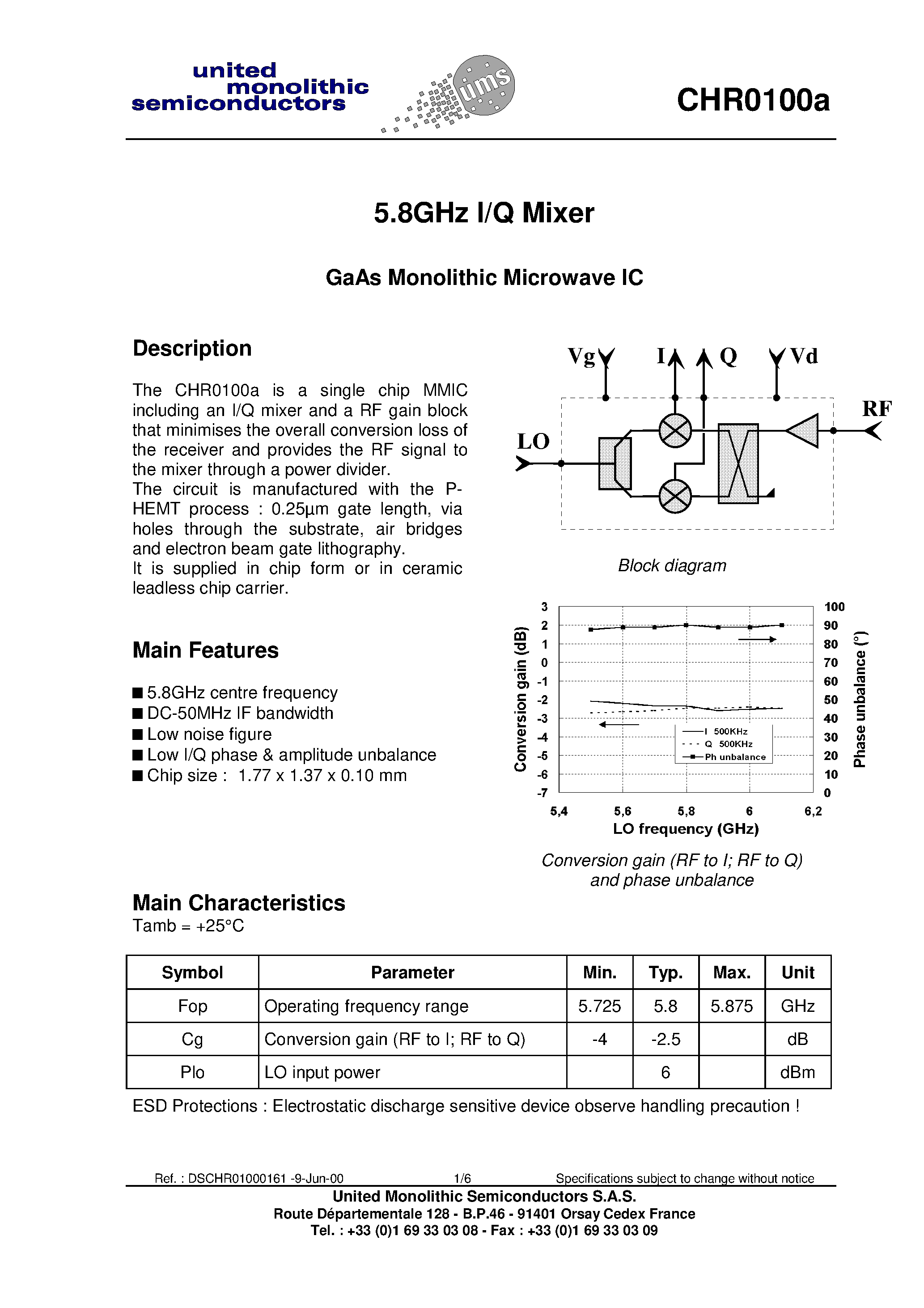 Даташит CHR0100A - 5.8GHz I/Q Mixer страница 1