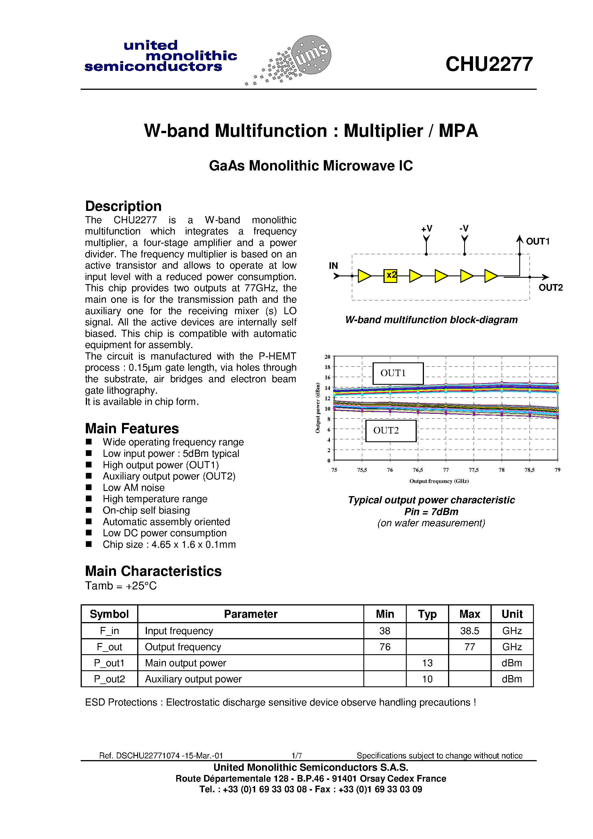 Даташит CHU2277 - W-band Multifunction : Multiplier / MPA страница 1