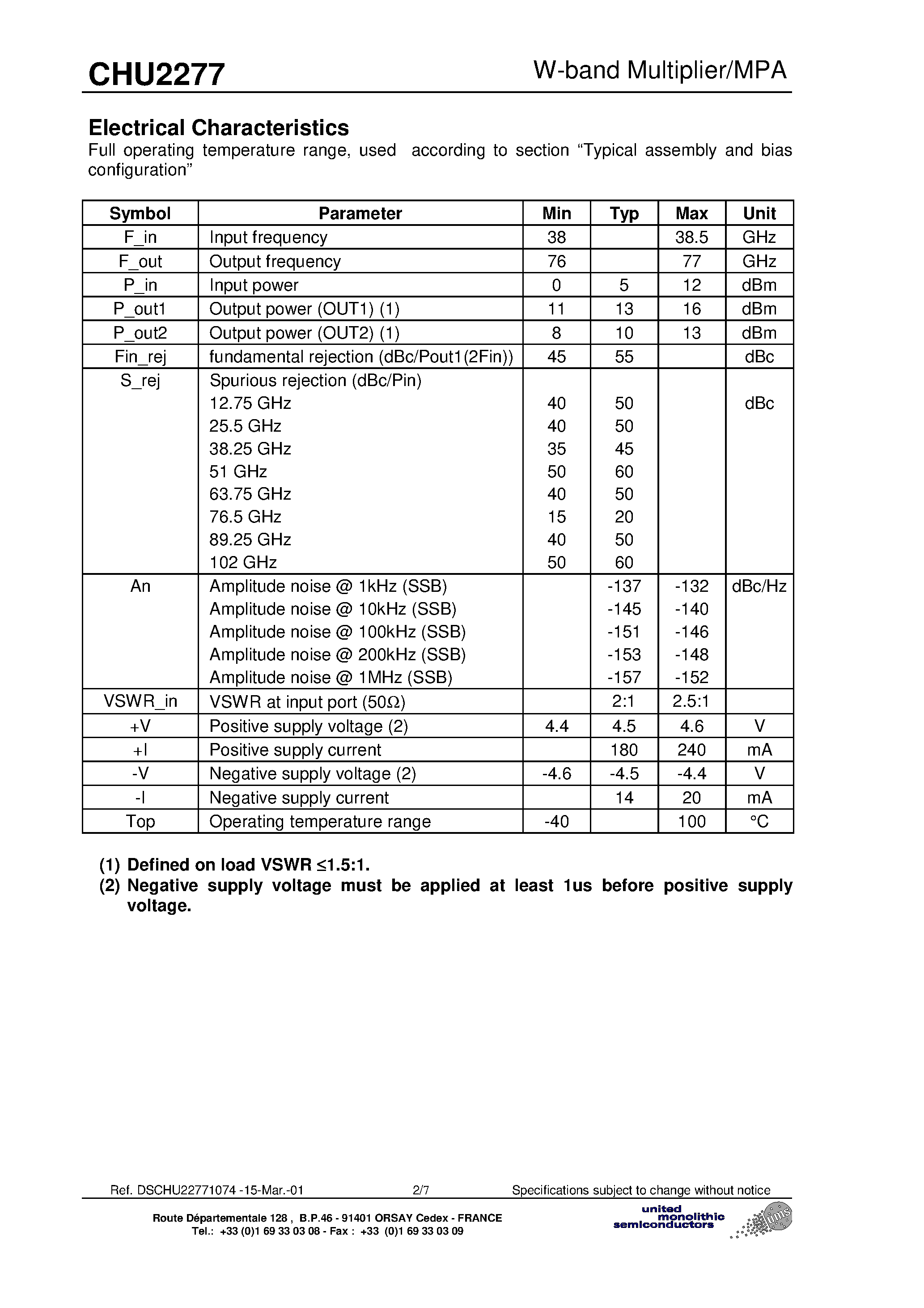 Даташит CHU2277 - W-band Multifunction : Multiplier / MPA страница 2