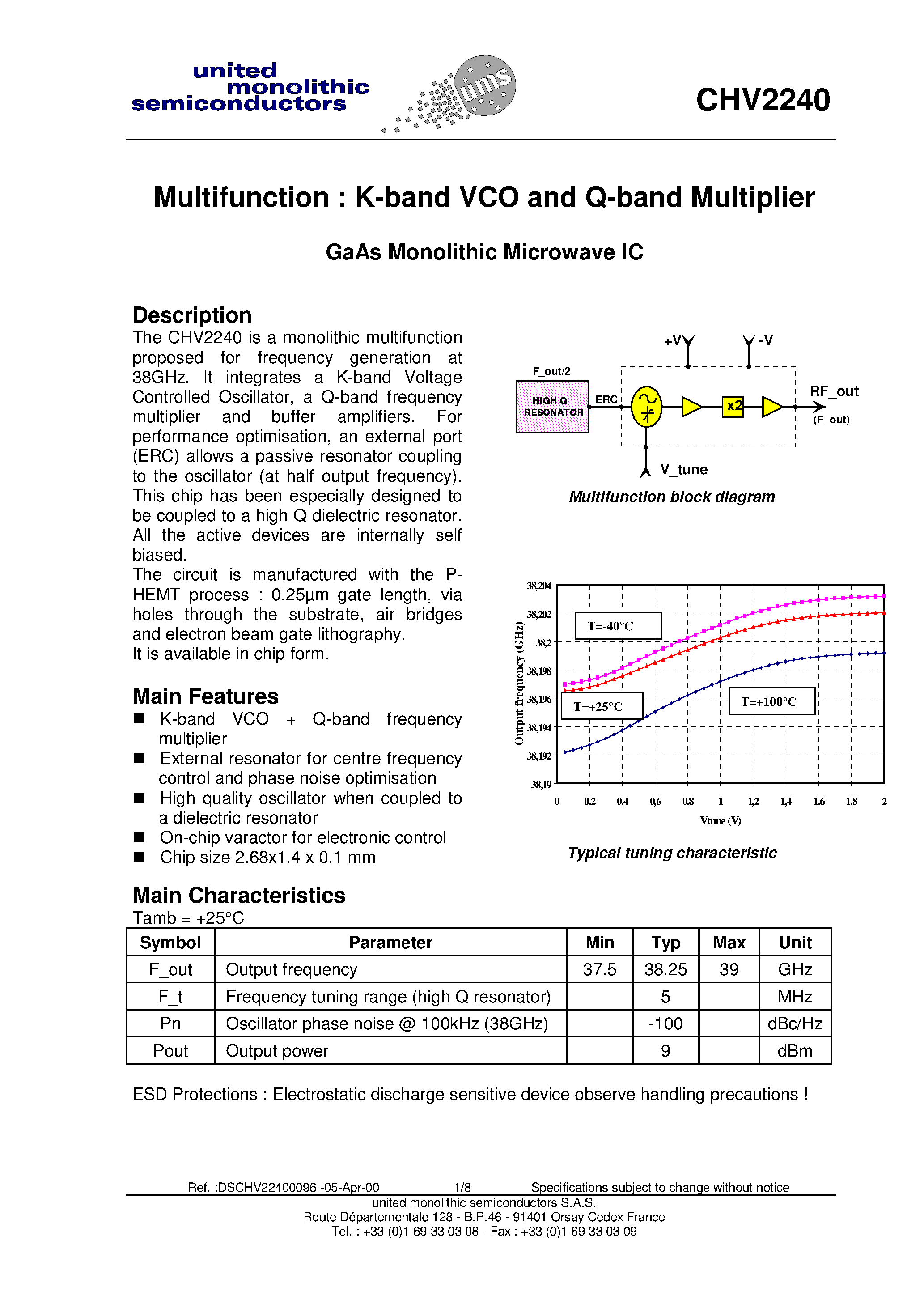 Даташит CHV2240 - Multifunction : K-band VCO and Q-band Multiplier страница 1