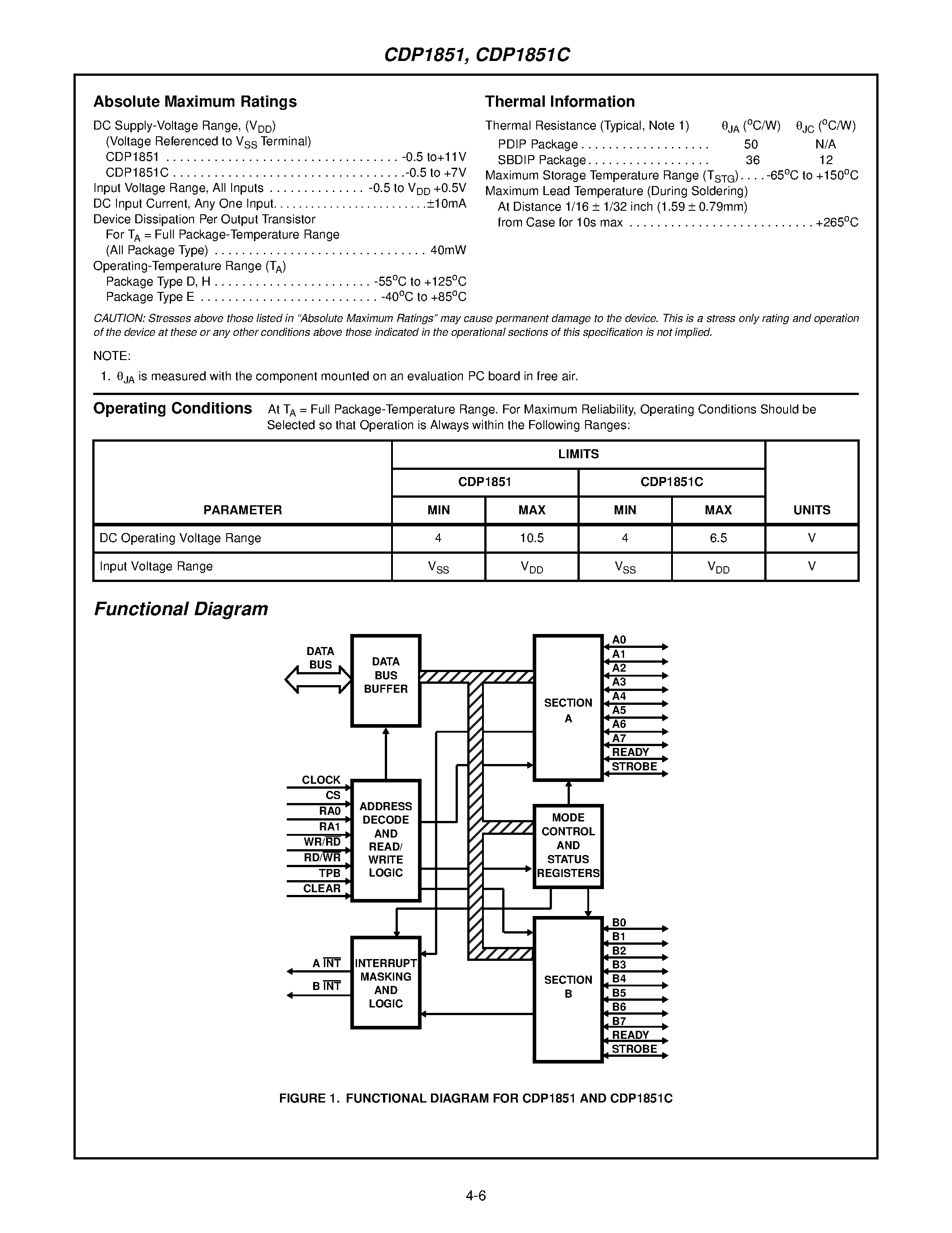 Даташит CDP1851 - CMOS Programmable I/O Interface страница 2