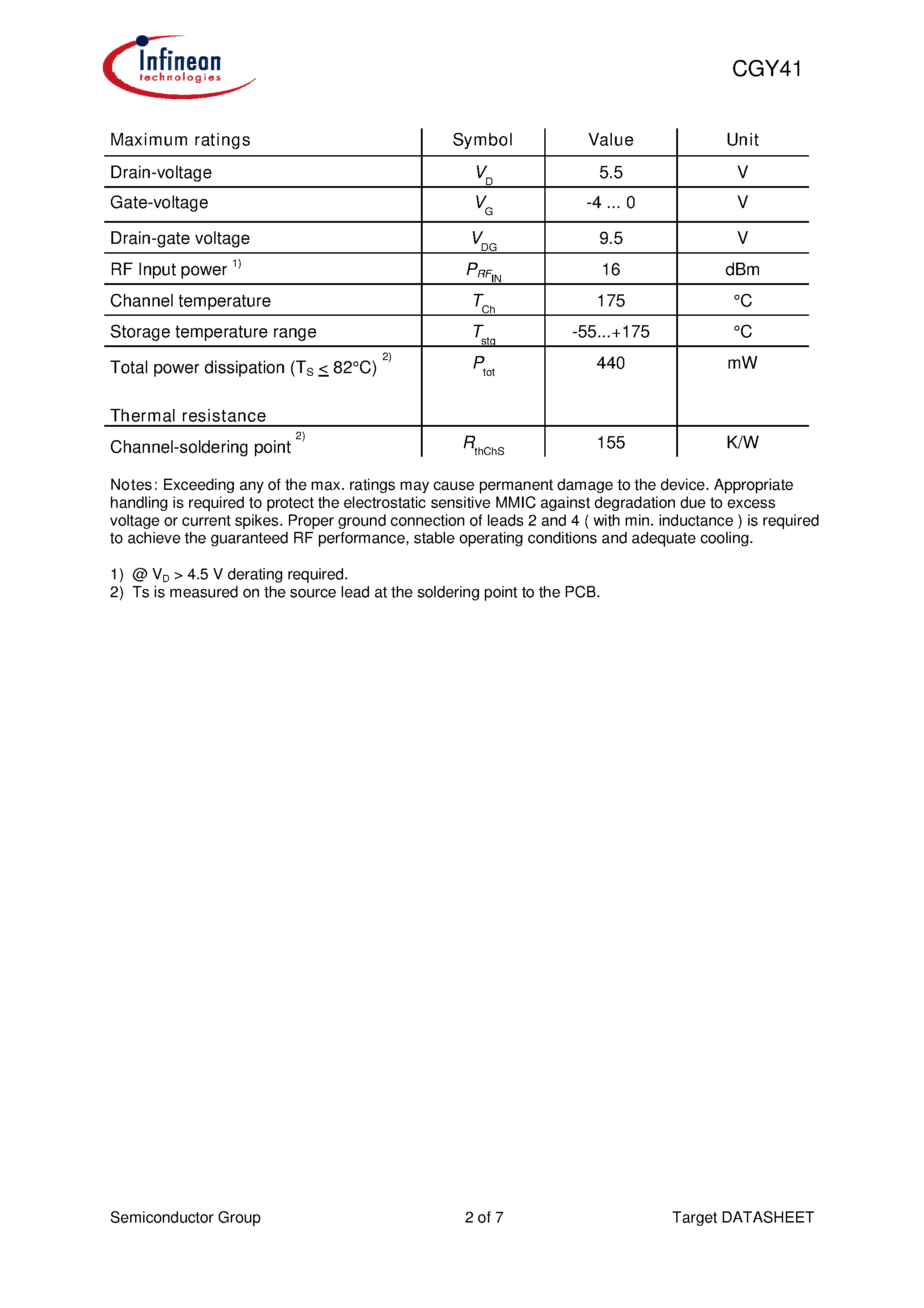 Datasheet CGY41 - HiRel L- and S-Band GaAs General Purpose Amplifier page 2