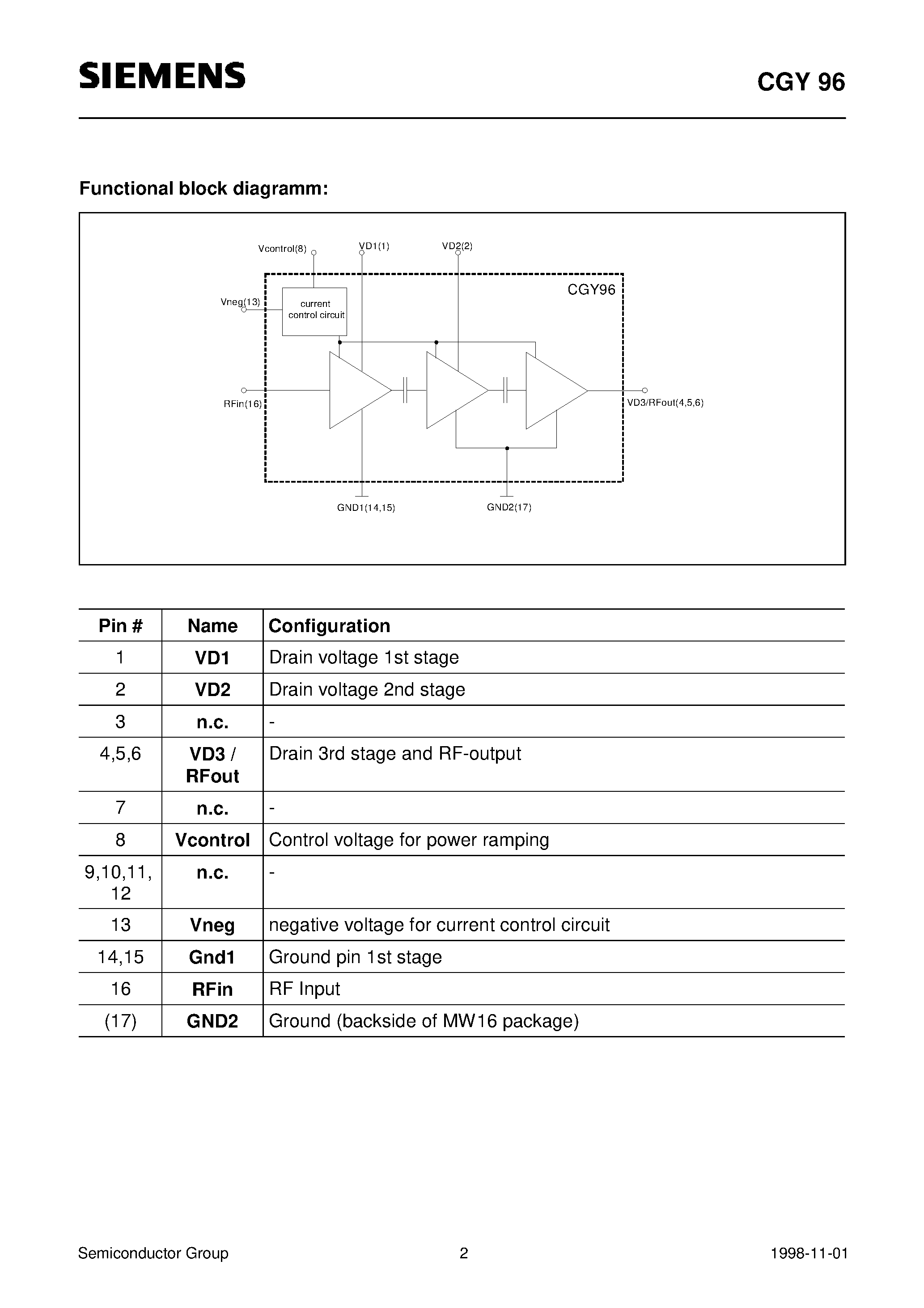 Datasheet CGY96 - GaAs MMIC (Power amplifier for GSM class 4 phones 3.2 W 35dBm output power at 3.5 V Overall power added efficiency 50%) page 2