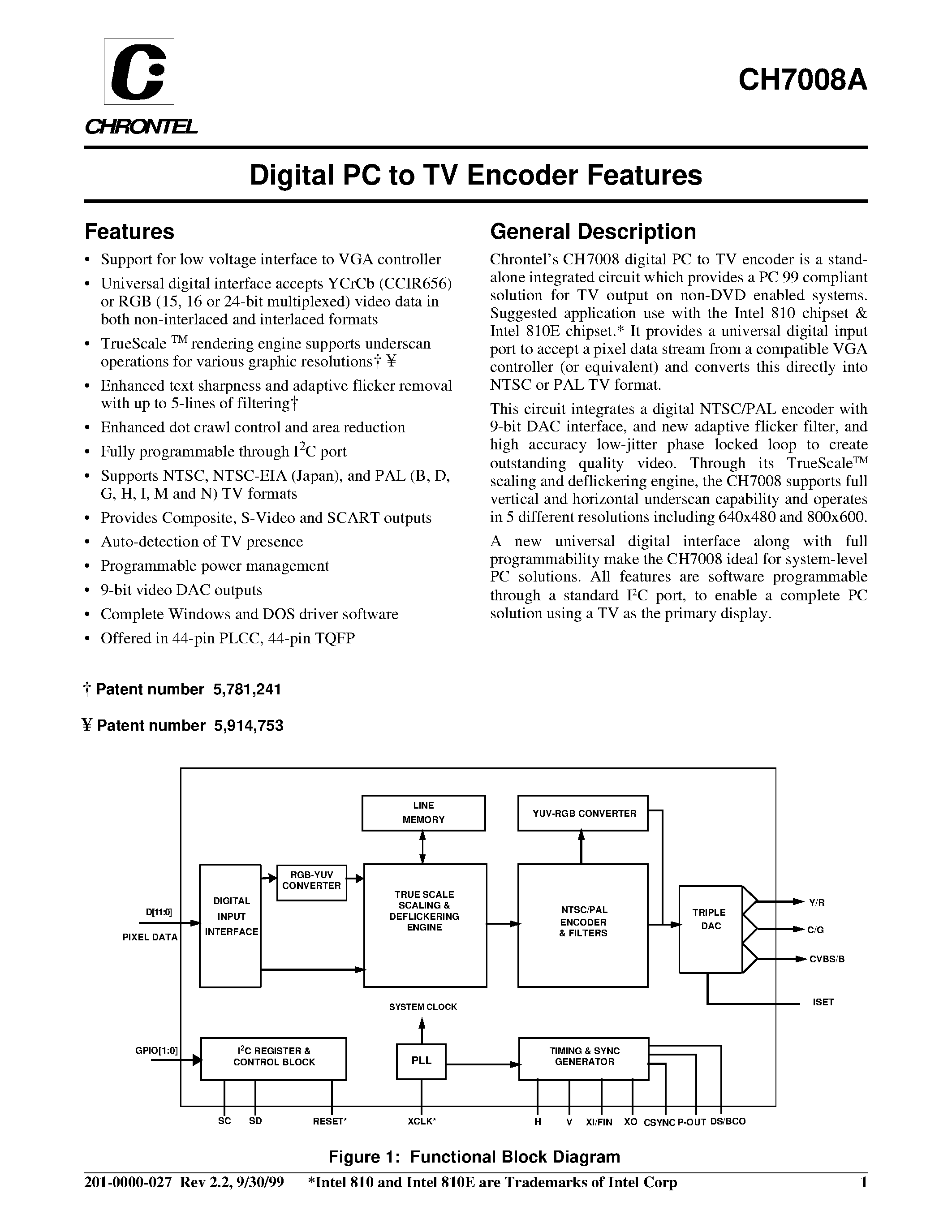 Даташит CH7008A-T - Digital PC to TV Encoder Features страница 1