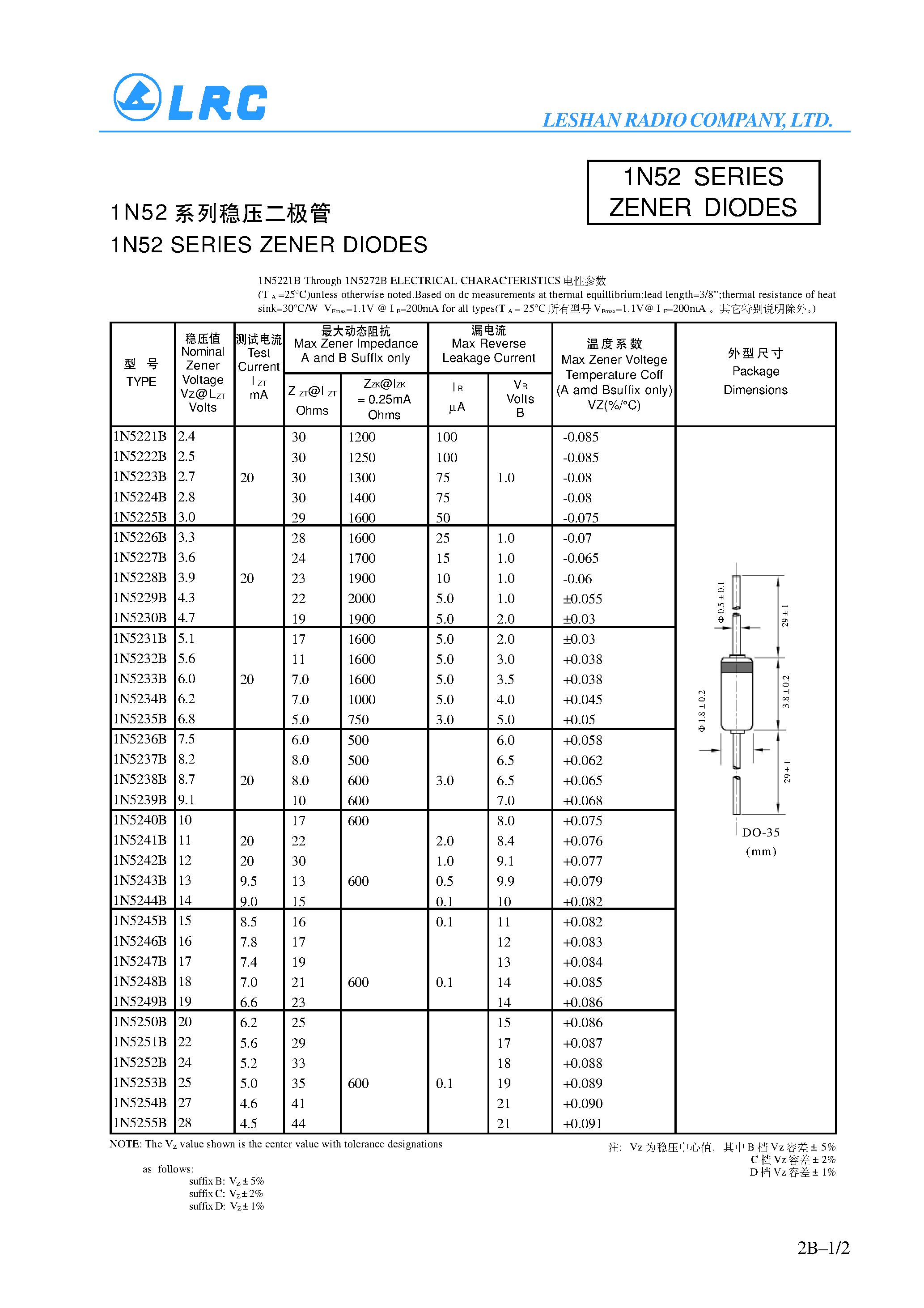 Datasheet 1N5259B - 1N52 SERIES ZENER DIODES page 1