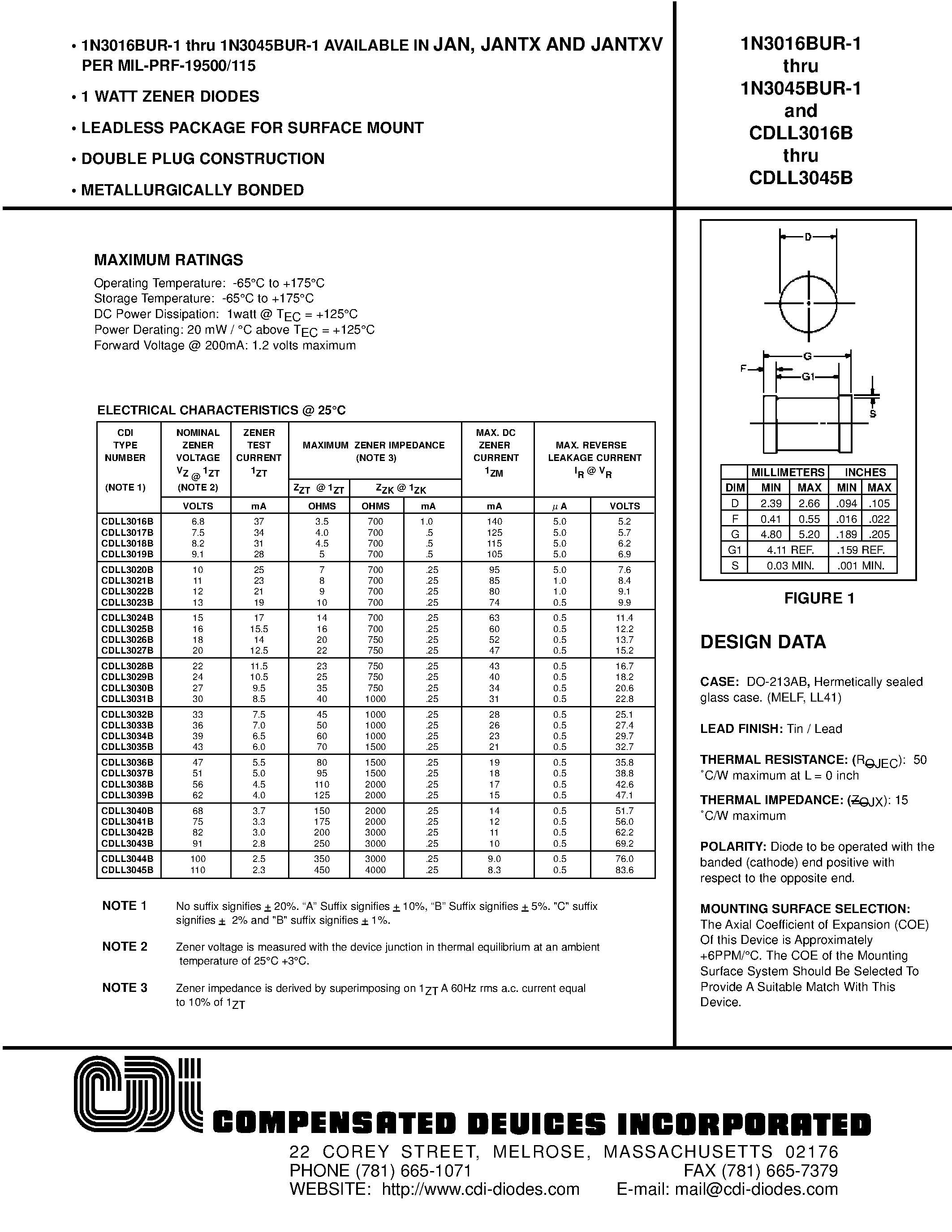 Даташит CDLL3030BUR-1 - 1 WATT ZENER DIODES страница 1