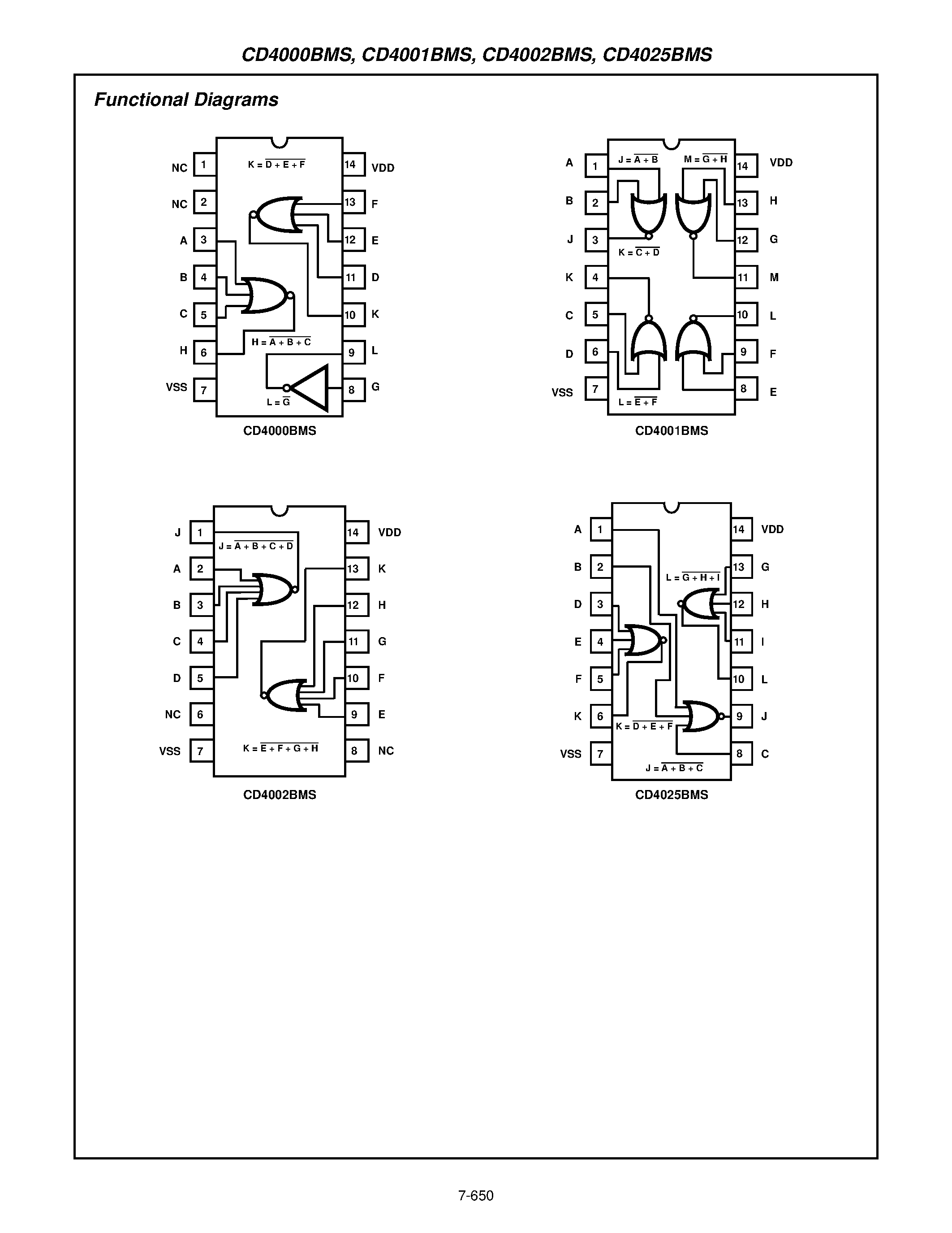 Datasheet CD4000 - CMOS 4 Bit Arithmetic Logic Unit page 2