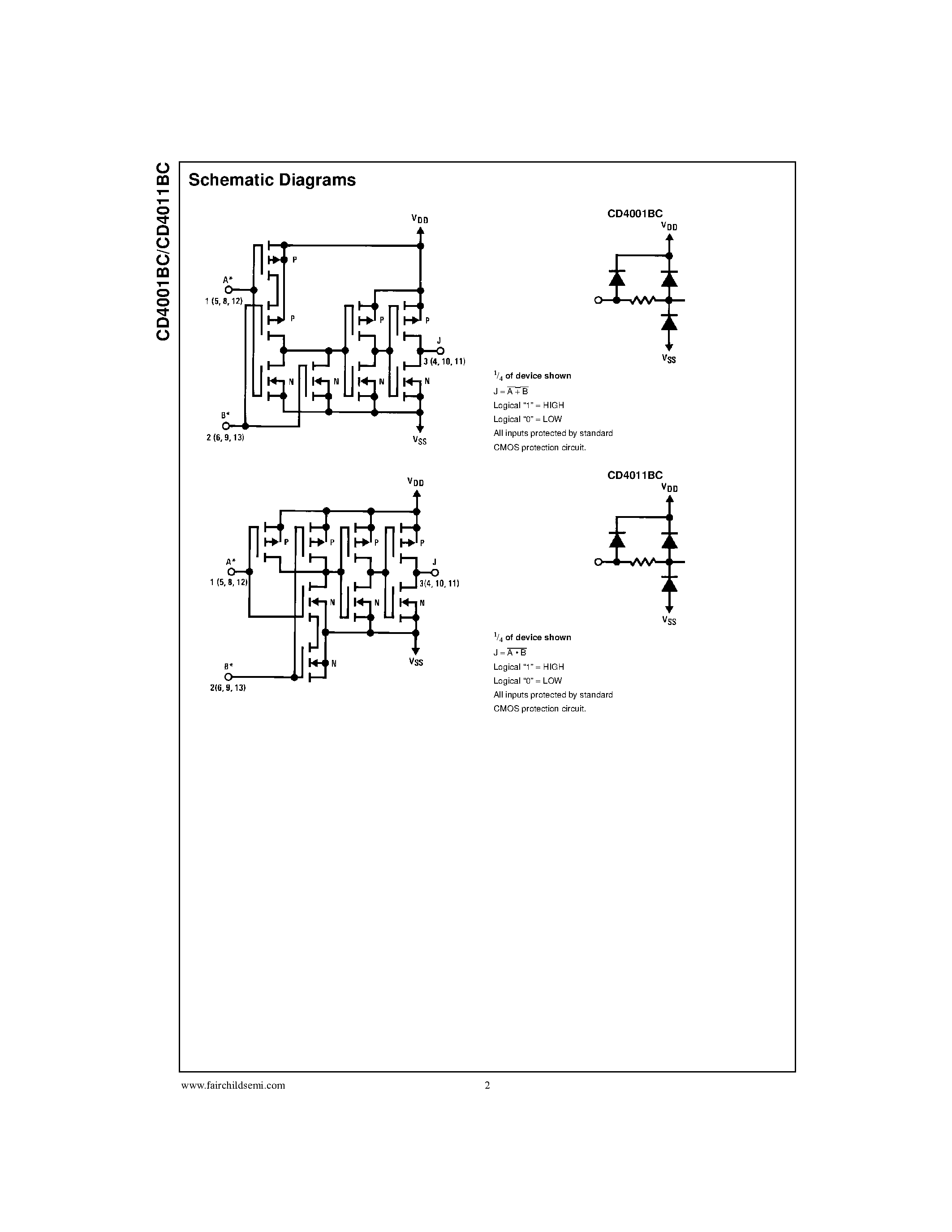 Datasheet CD4001 - Quad 2-Input NOR Buffered B Series Gate . Quad 2-Input NAND Buffered B Series Gate page 2