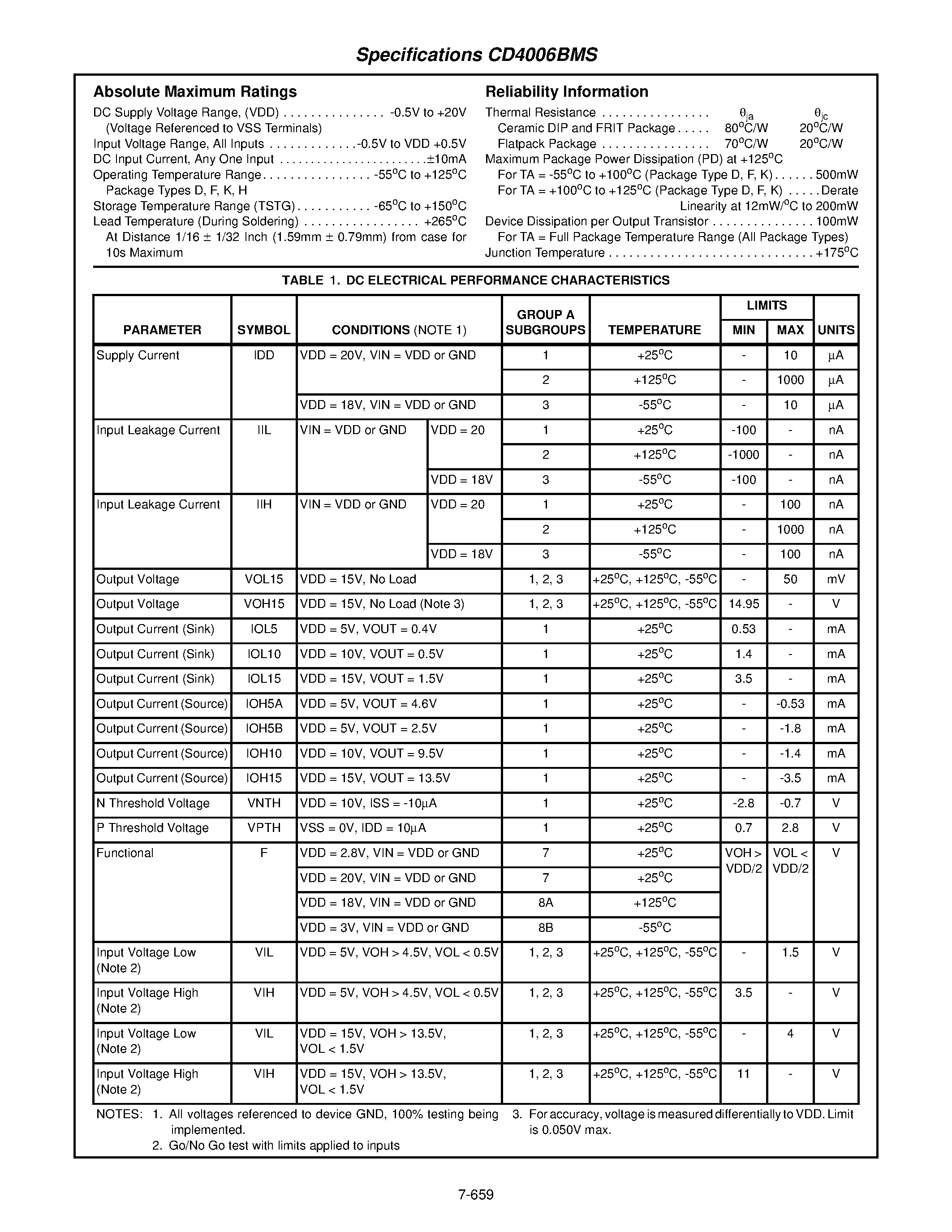 Datasheet CD4006BM - 18-Stage Static Shift Register page 2