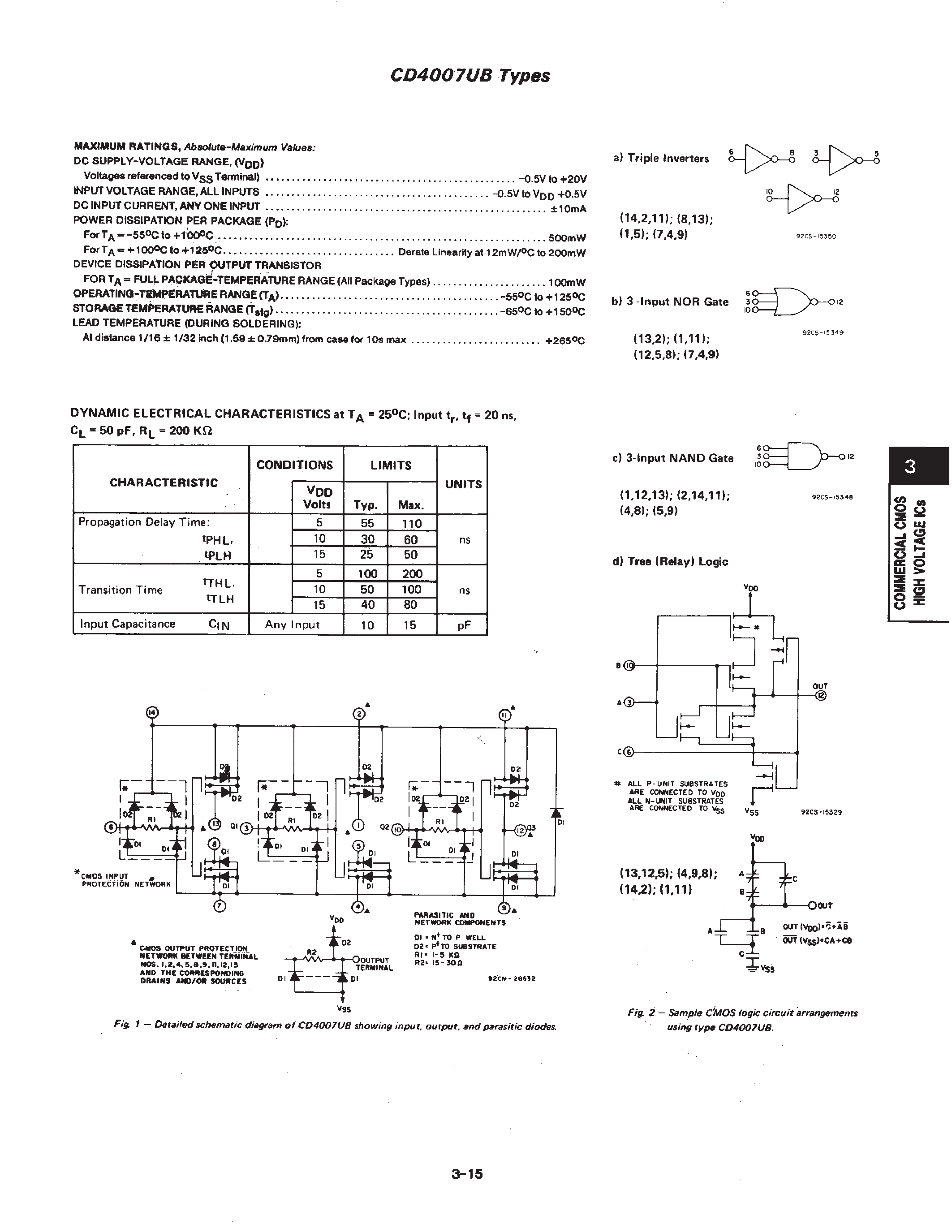 Datasheet CD4007C - Dual Complementary Pair Plus Inverter page 2