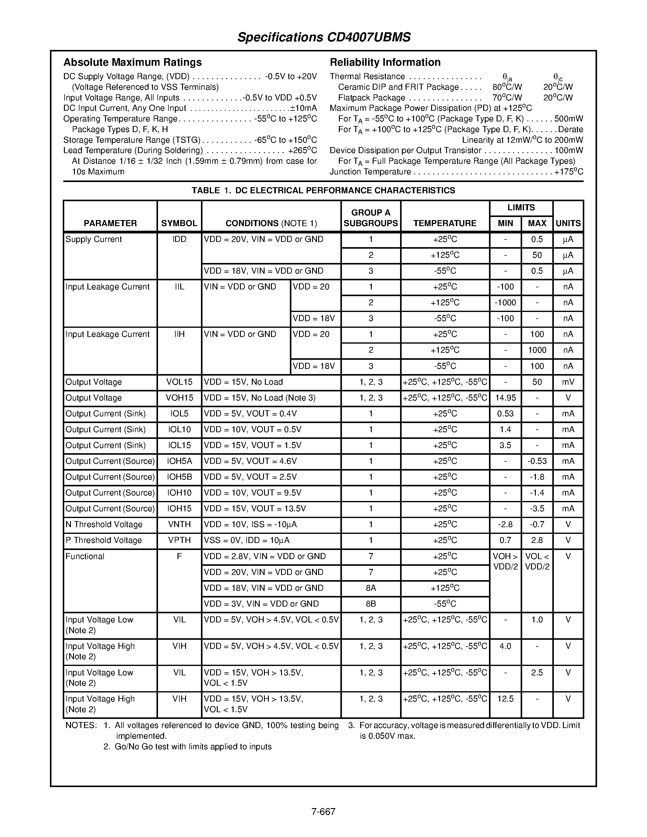 Datasheet CD4007C - Dual Complementary Pair Plus Inverter page 2