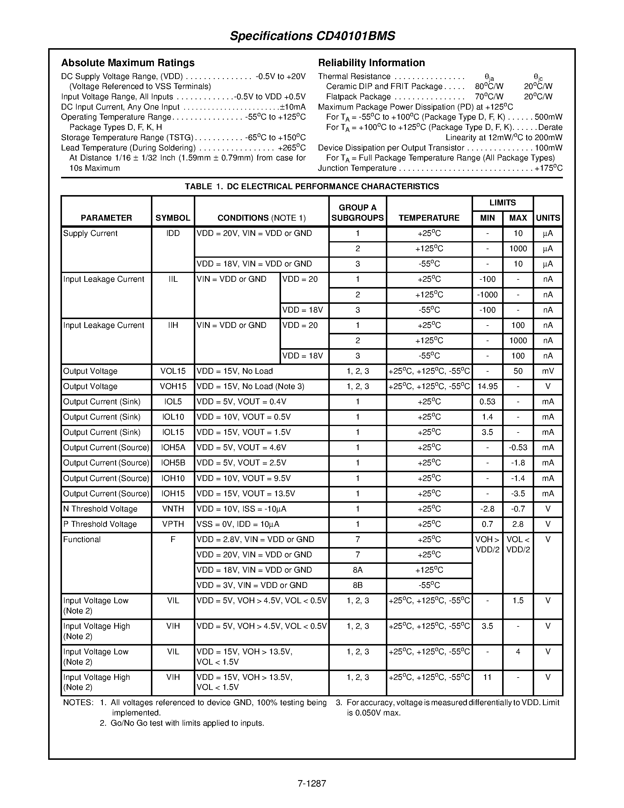 Datasheet CD40101BMS - CMOS 9-Bit Parity Generator/Checker page 2