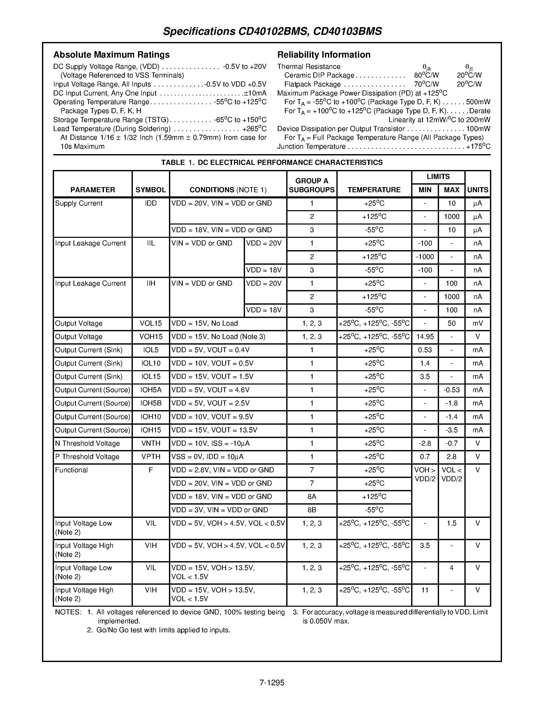 Datasheet CD40102BMS - CMOS 8-Stage Presettable Synchronous Down Counters page 2