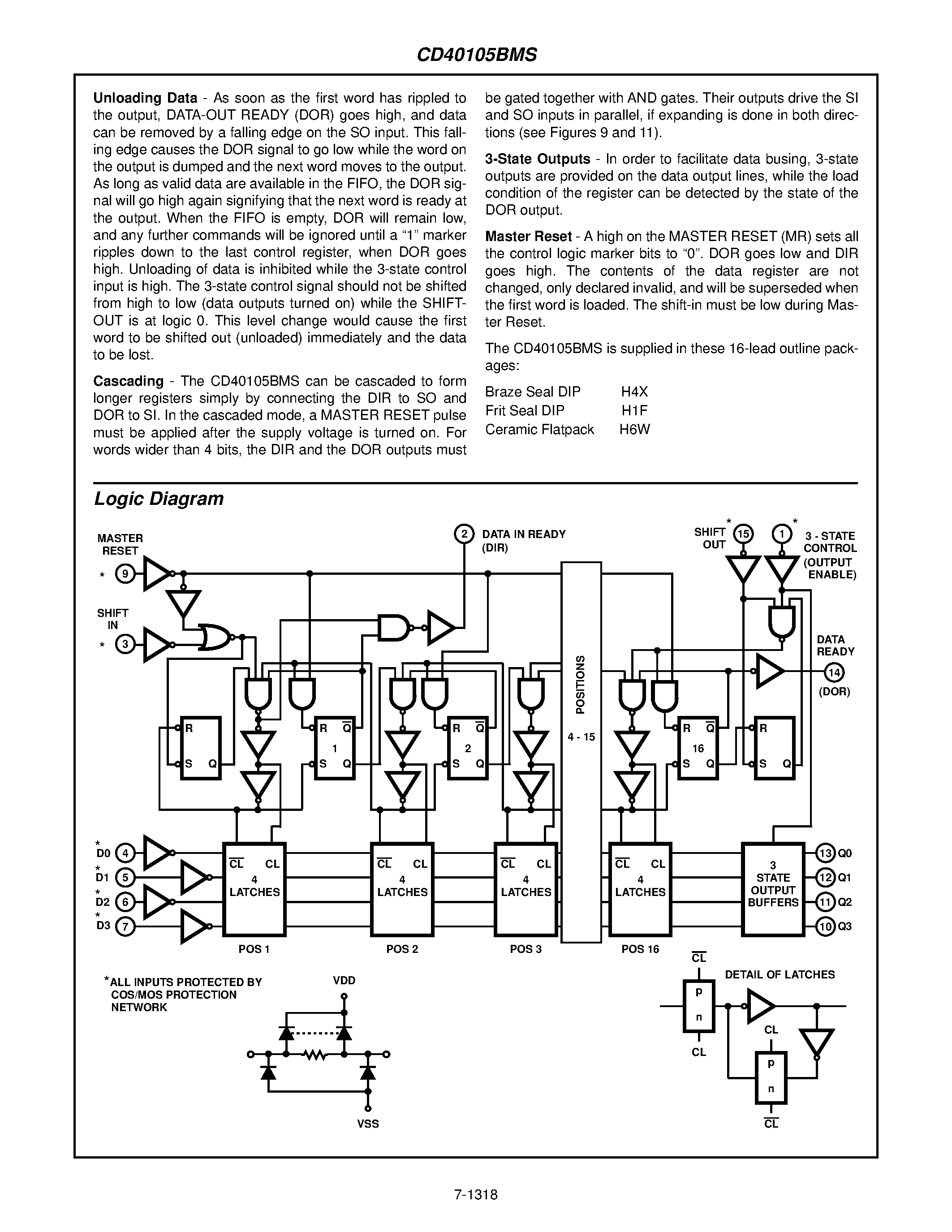 Datasheet CD40105 - CMOS FIFO Register page 2