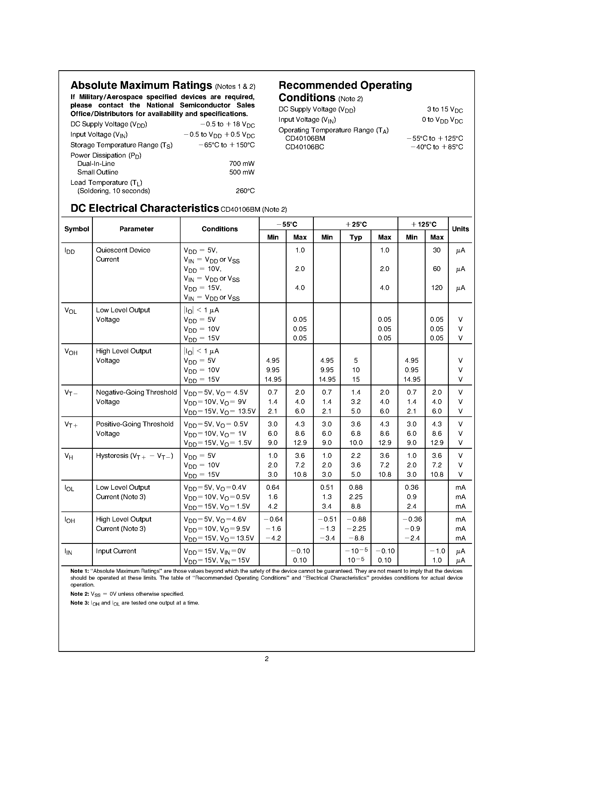 Datasheet CD40106 - Hex Schmitt Trigger page 2