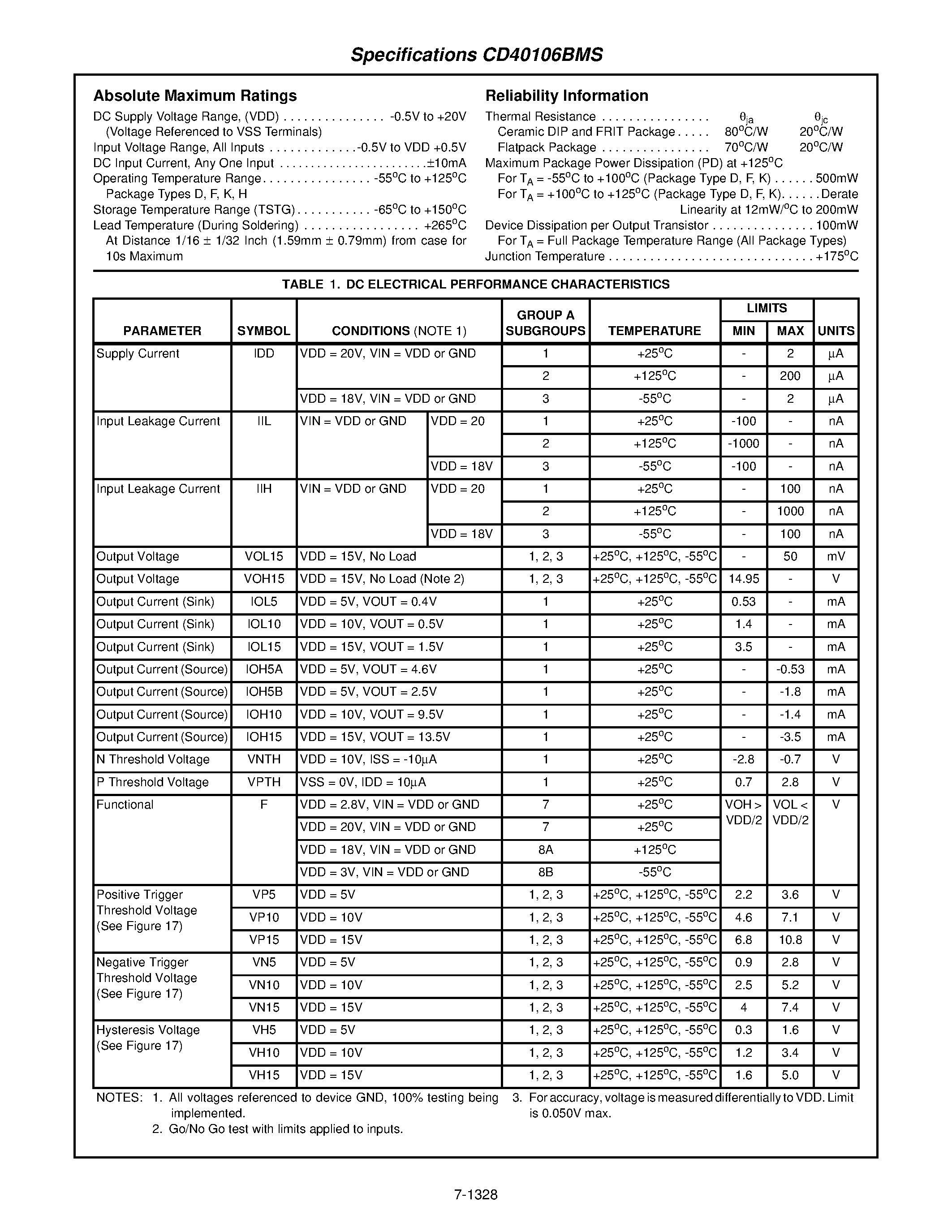 Datasheet CD40106 - CMOS Hex Schmitt Triggers page 2