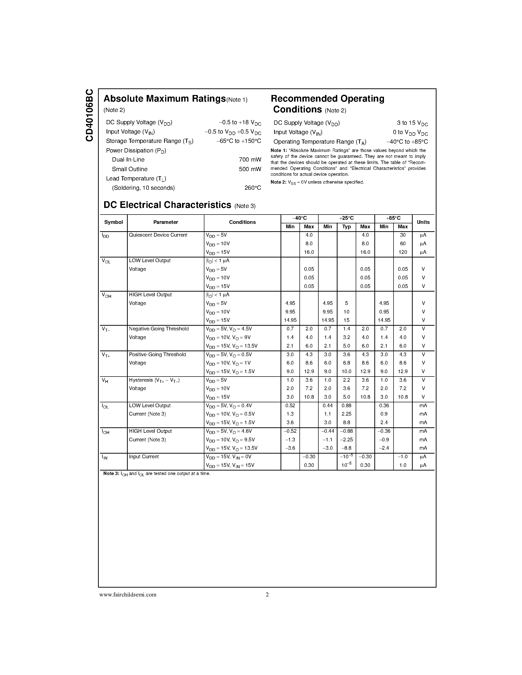 Datasheet CD40106BCM - Hex Schmitt Trigger page 2