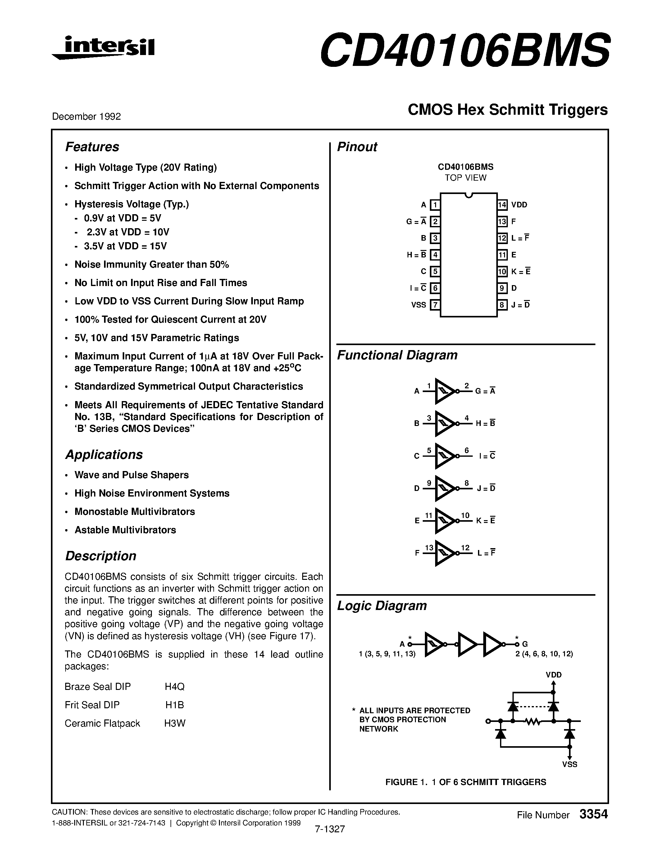 Datasheet CD40106BMS - CMOS Hex Schmitt Triggers page 1