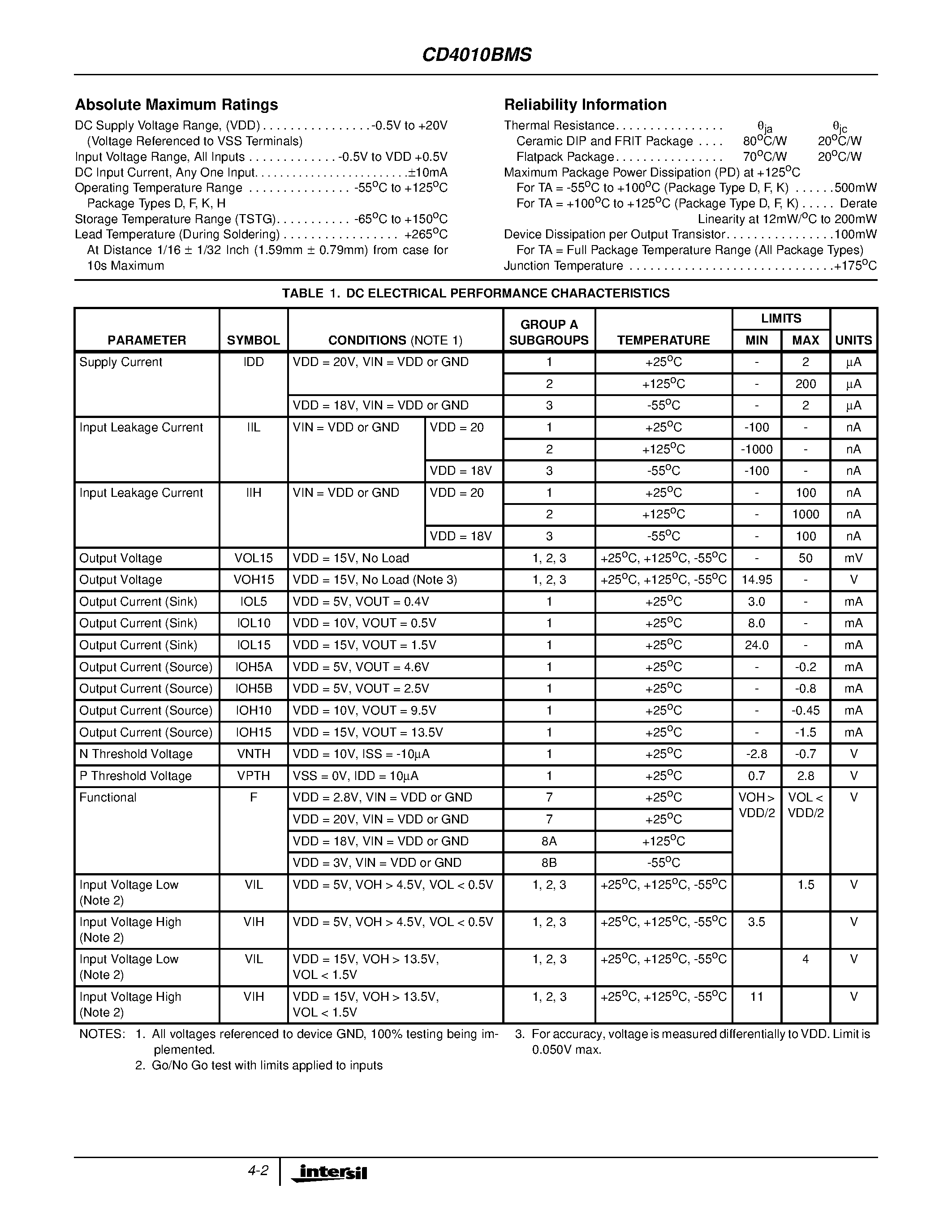 Datasheet CD4010BMS - CMOS Hex Buffer/Converter page 2