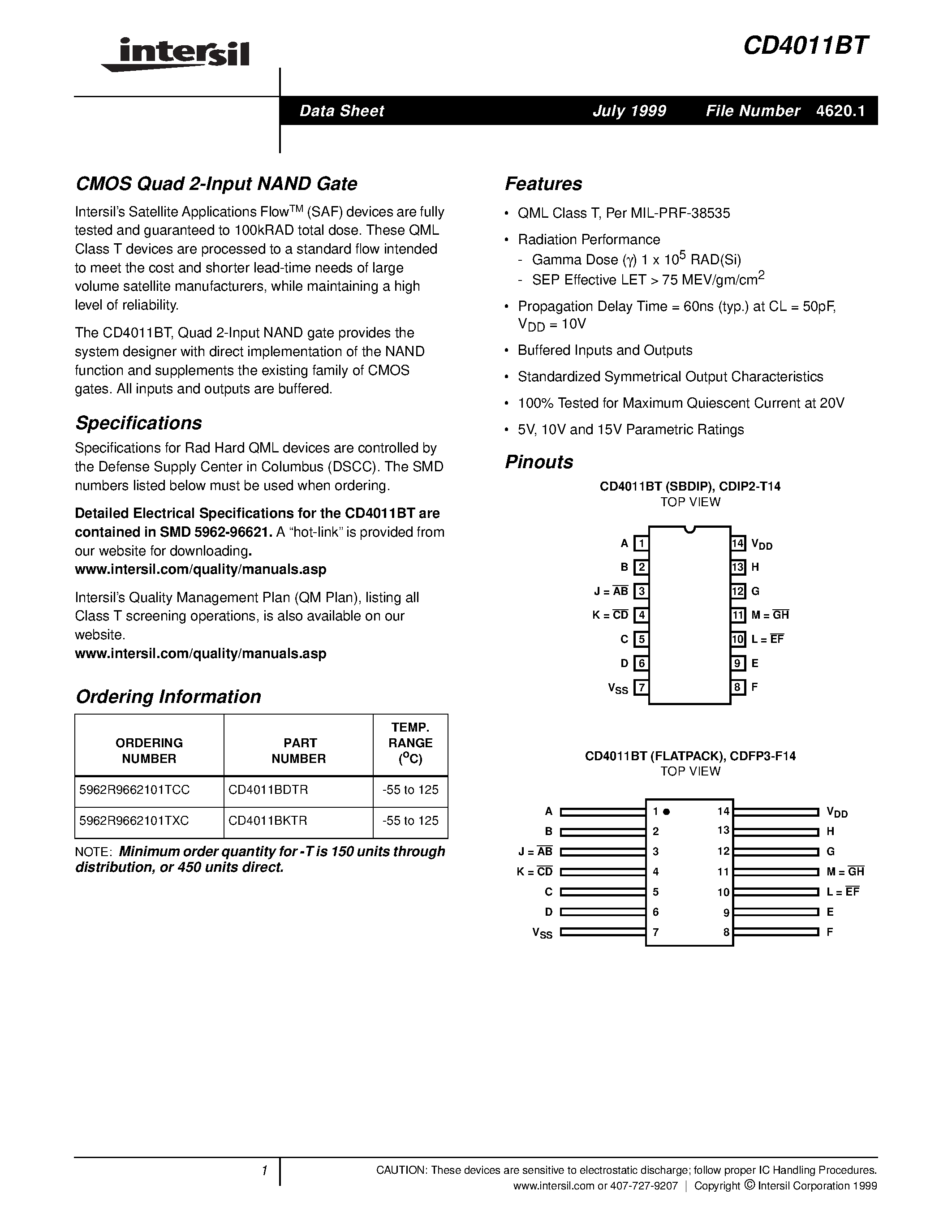 Datasheet CD4011BDTR - CMOS Quad 2-Input NAND Gate page 1