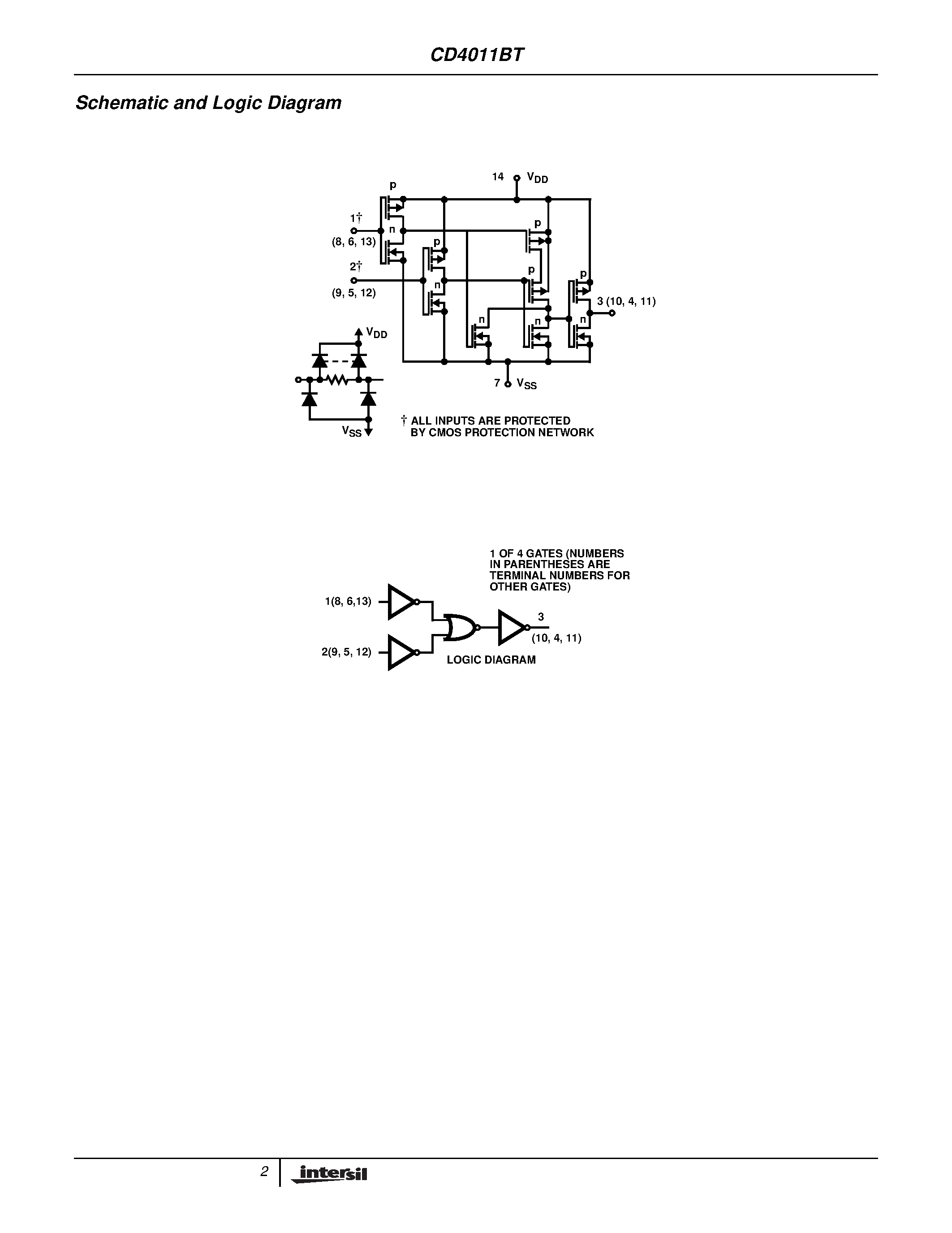 Datasheet CD4011BDTR - CMOS Quad 2-Input NAND Gate page 2