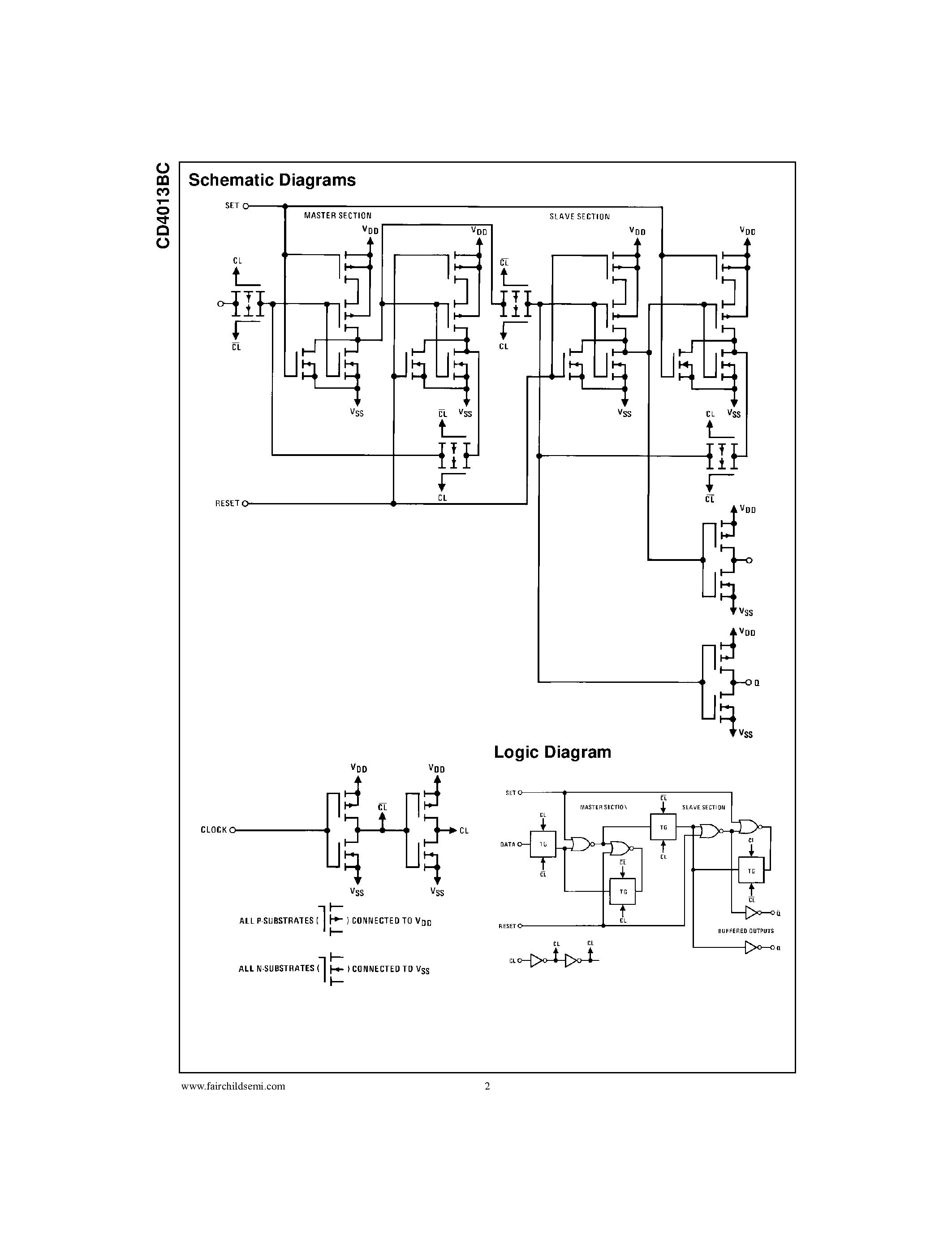 Datasheet CD4013 - Dual D-Type Flip-Flop page 2