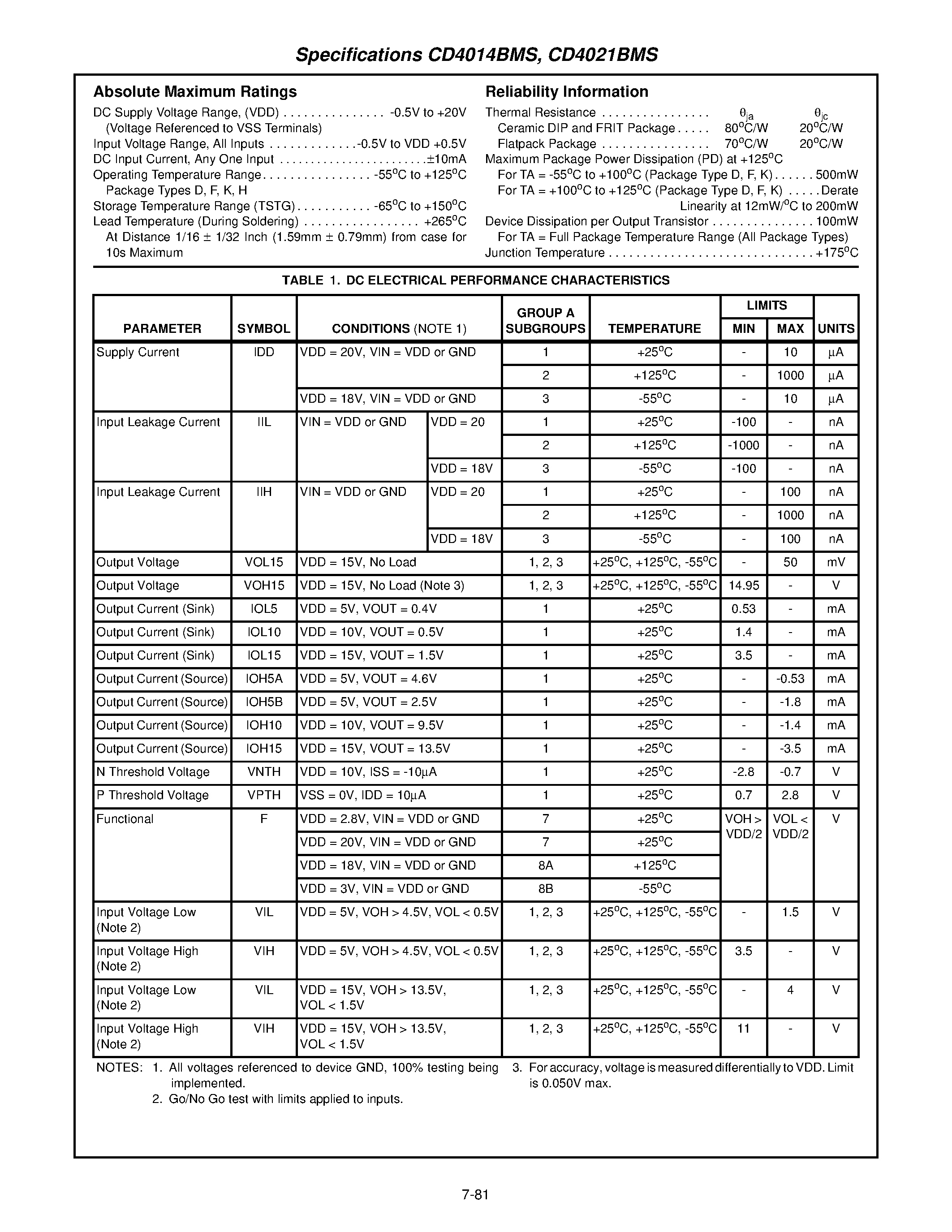 Datasheet CD4014BMS - CMOS 8-Stage Static Shift Registers page 2