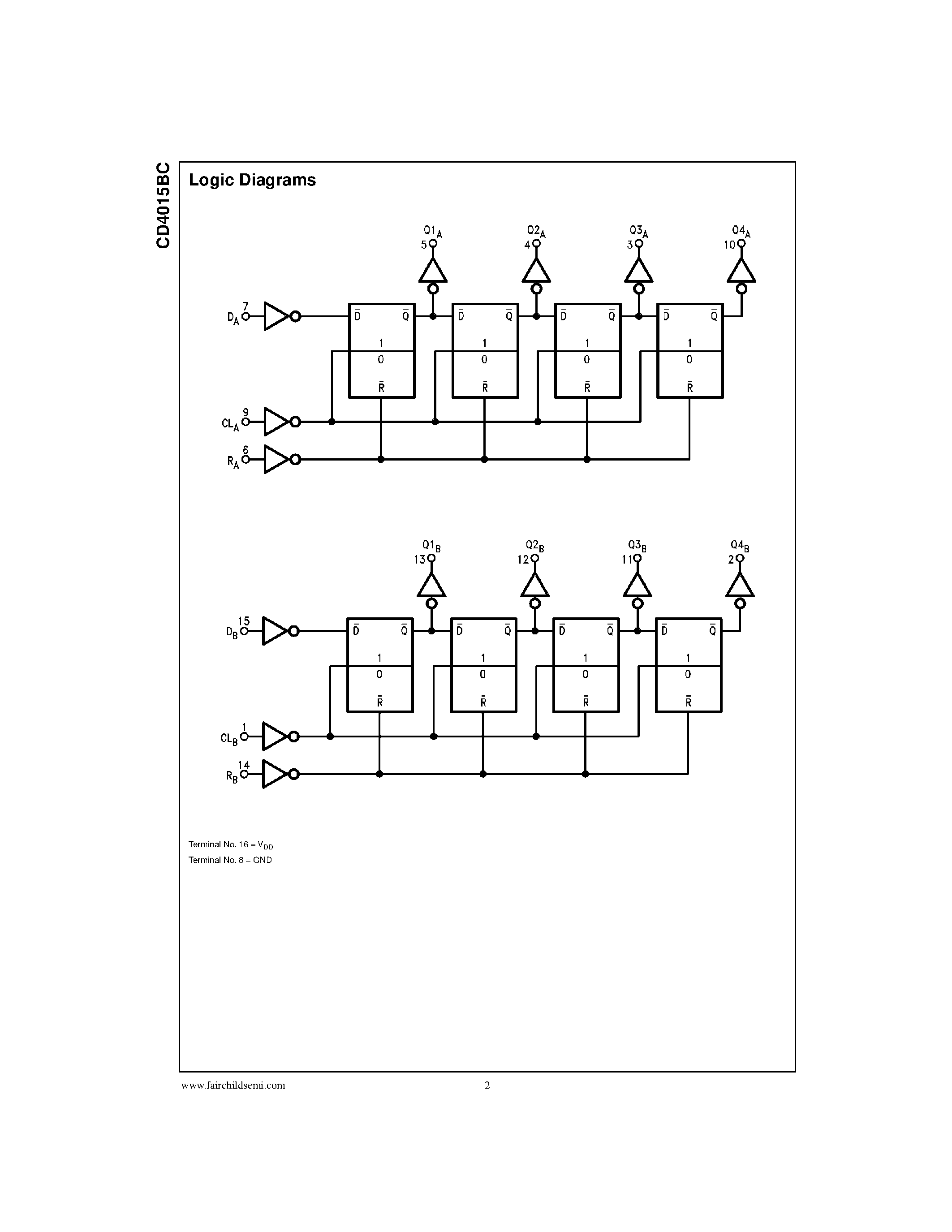 Datasheet CD4015 - Dual 4-Bit Static Shift Register page 2