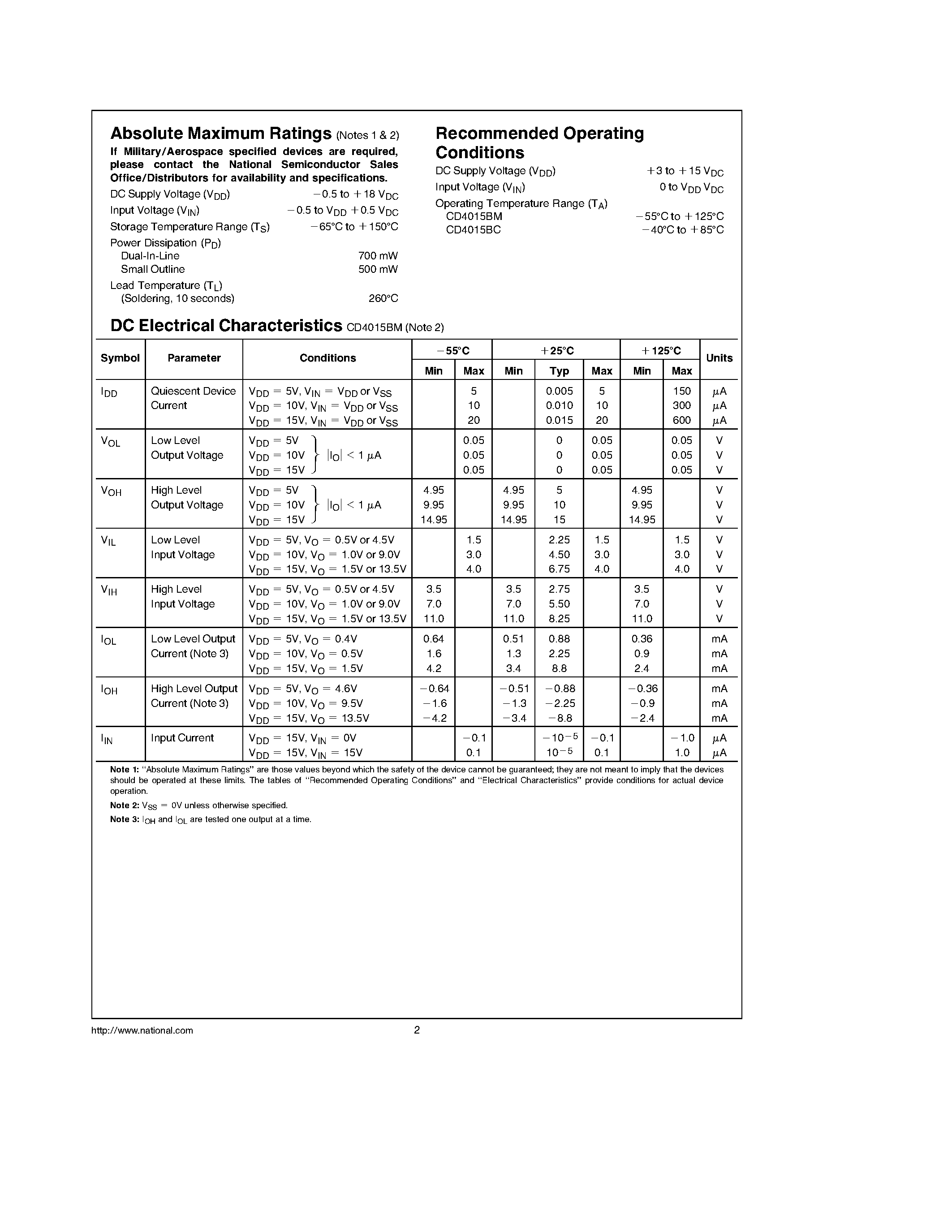 Datasheet CD4015 - Dual 4-Bit Static Shift Register page 2